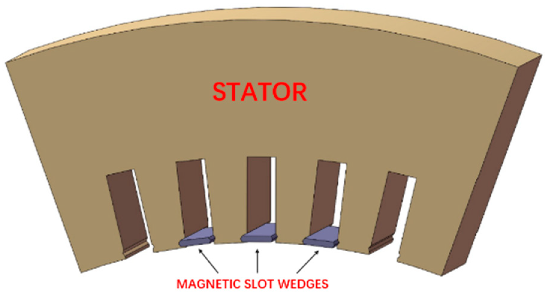 Energies 15 03358 g012