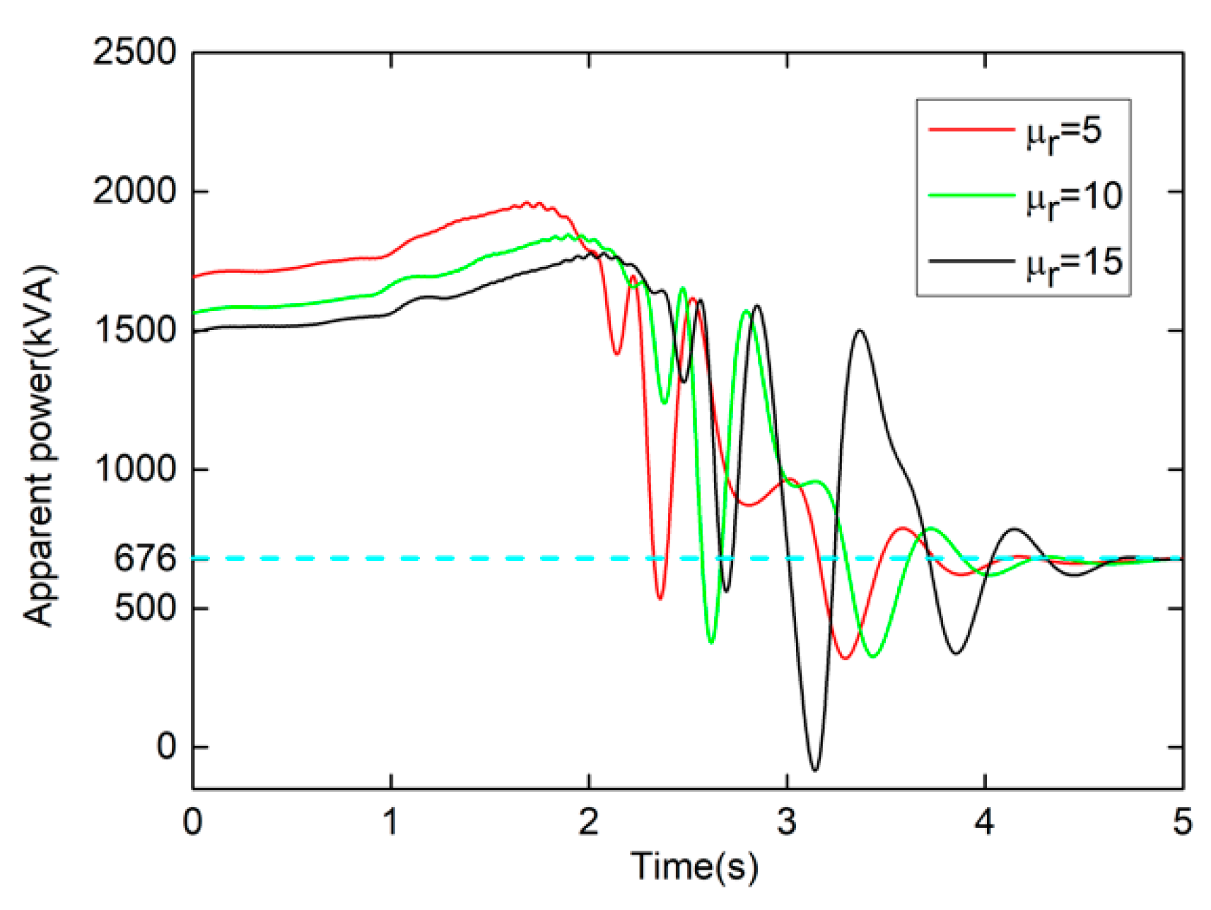 Energies 15 03358 g027