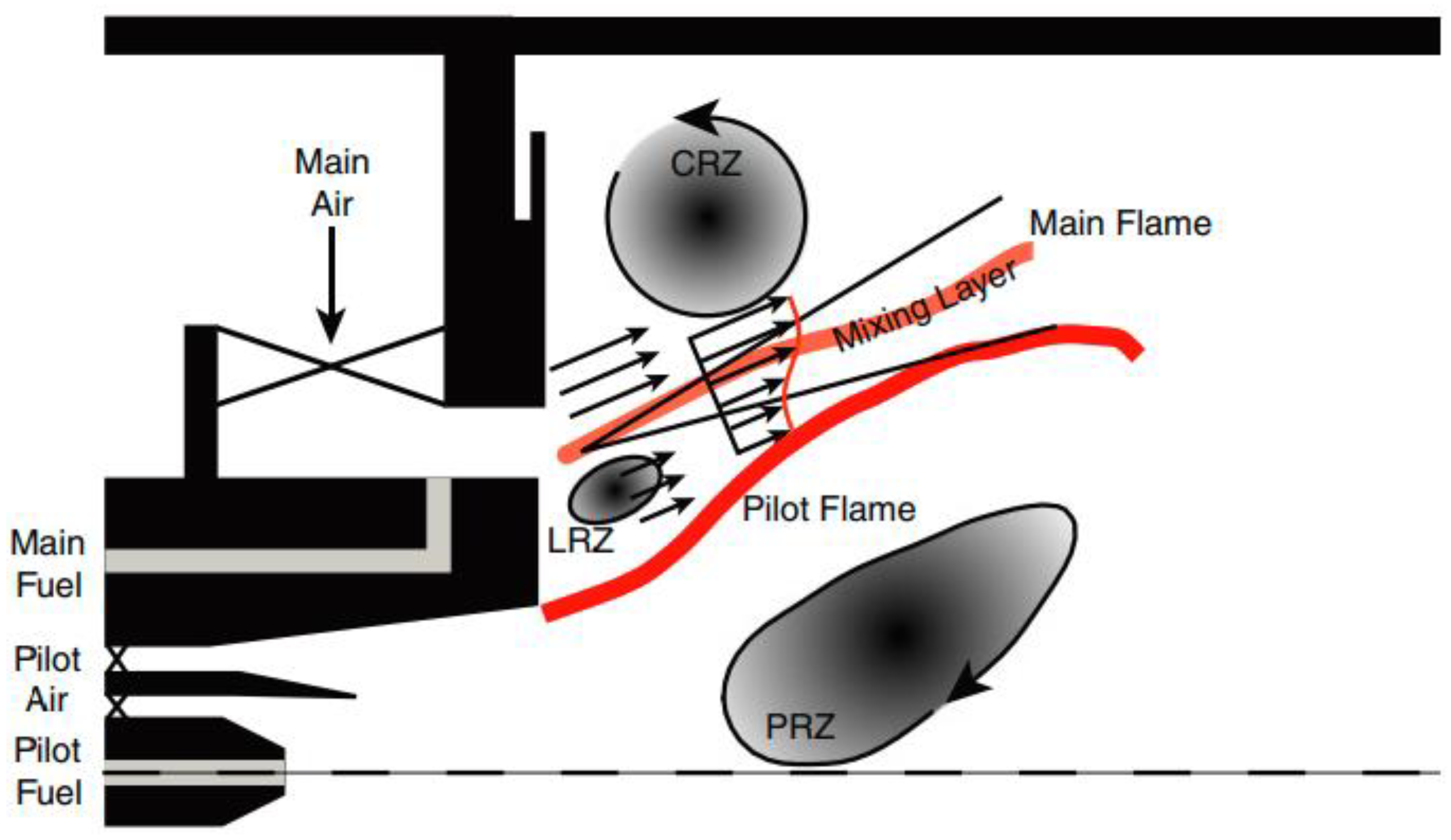 Energies 15 03360 g002