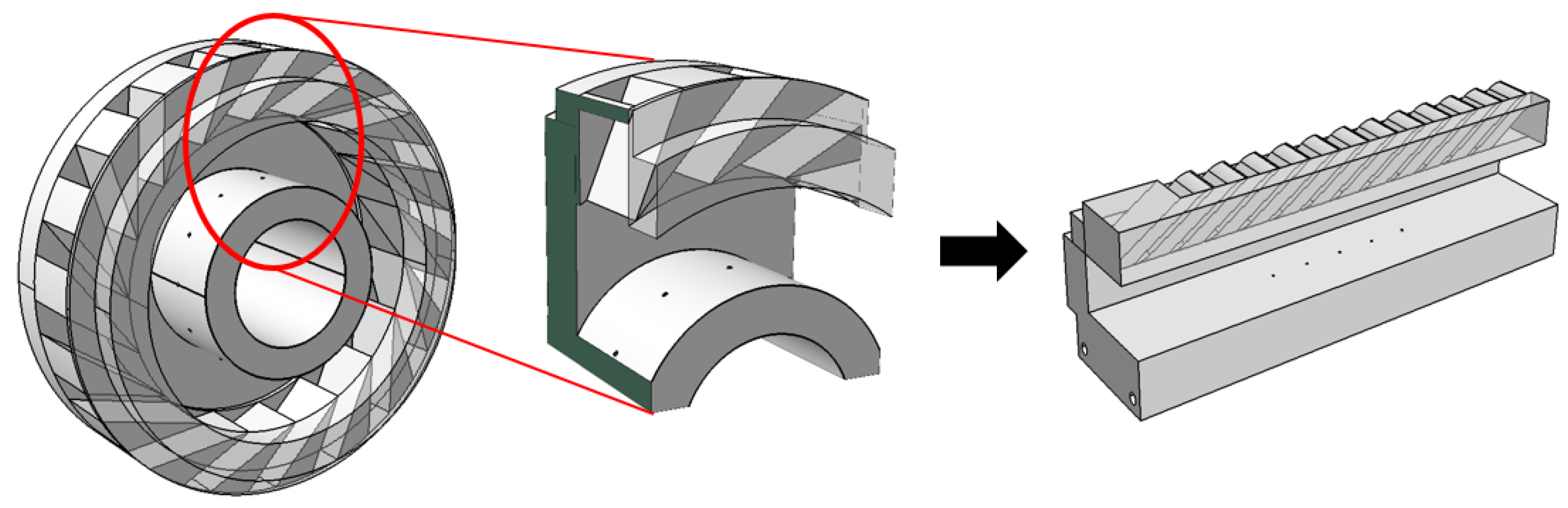 Energies 15 03360 g003