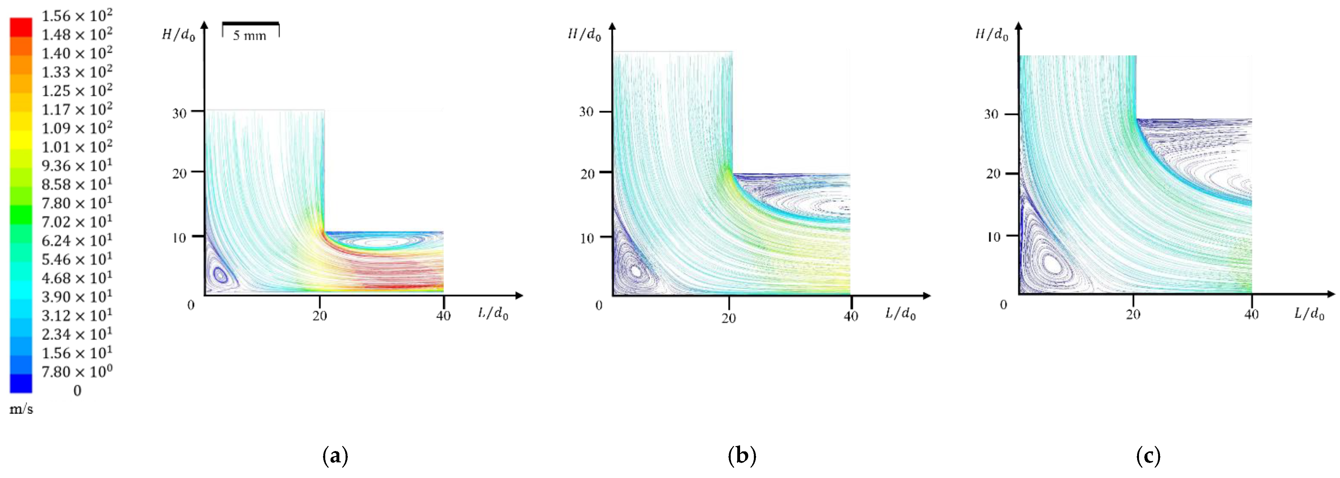 Energies 15 03360 g007