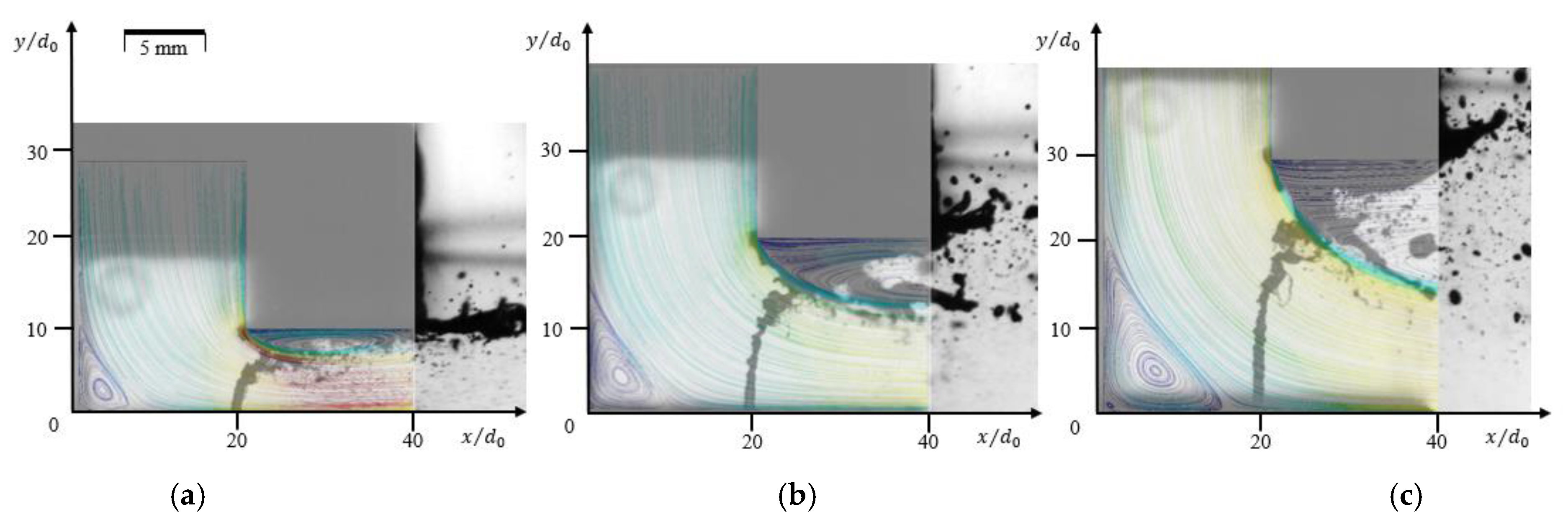 Energies 15 03360 g012