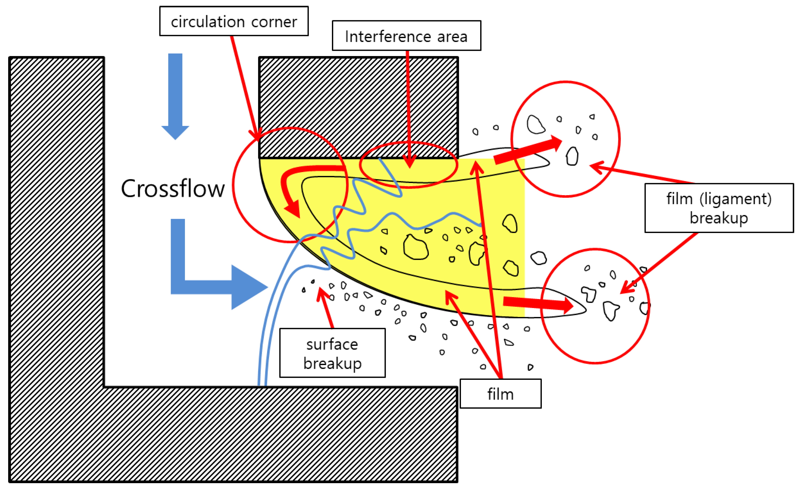 Energies 15 03360 g015