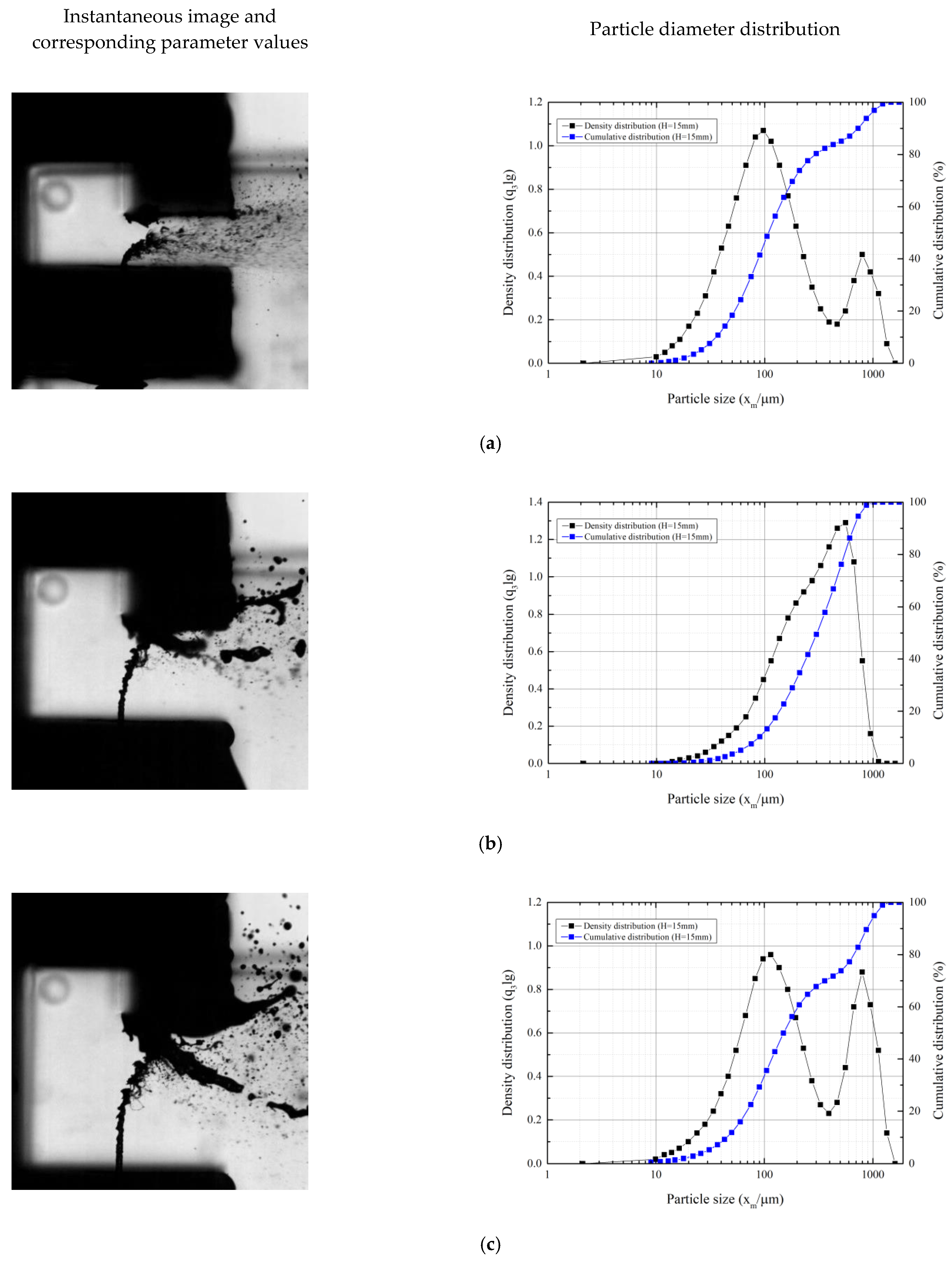Energies 15 03360 g017