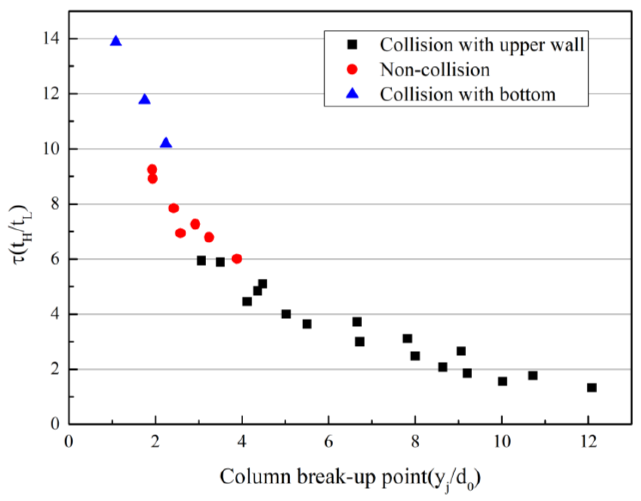 Energies 15 03360 g019