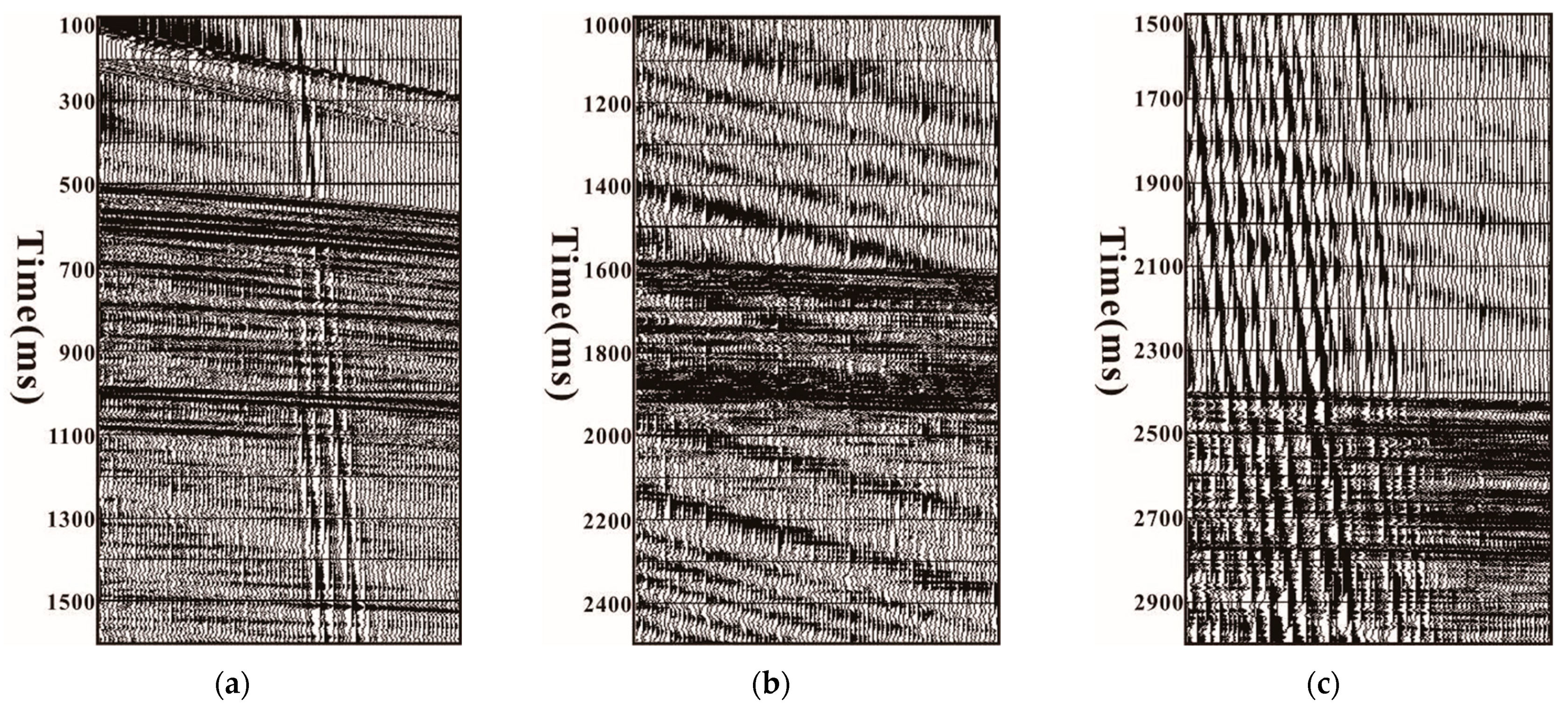 Energies 15 03362 g001