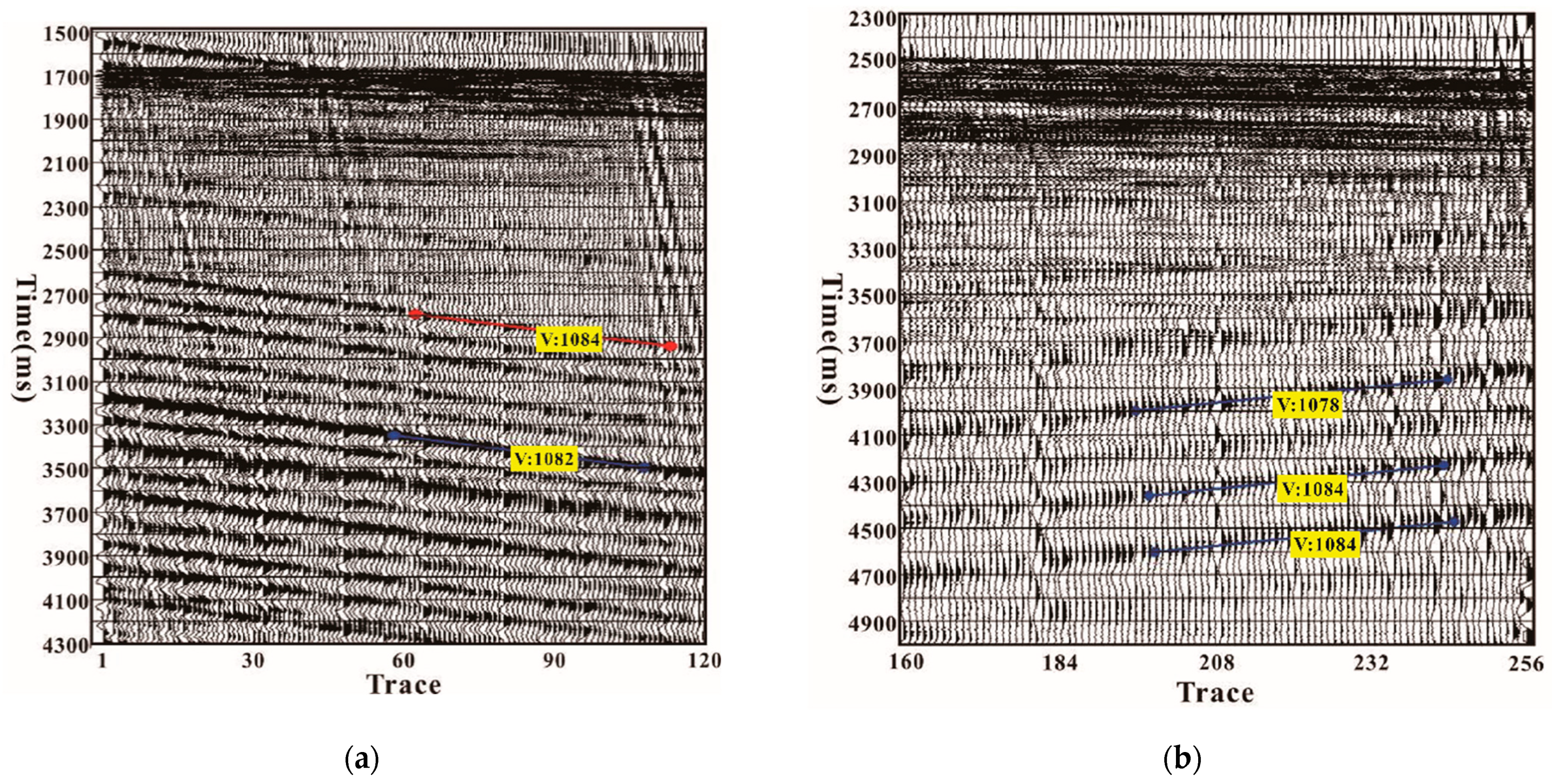 Energies 15 03362 g004