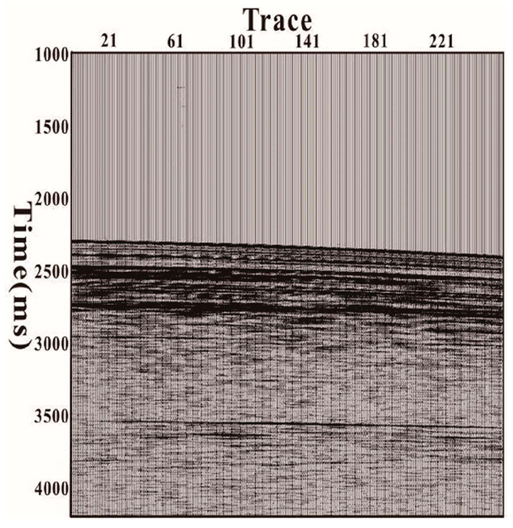 Energies 15 03362 g008