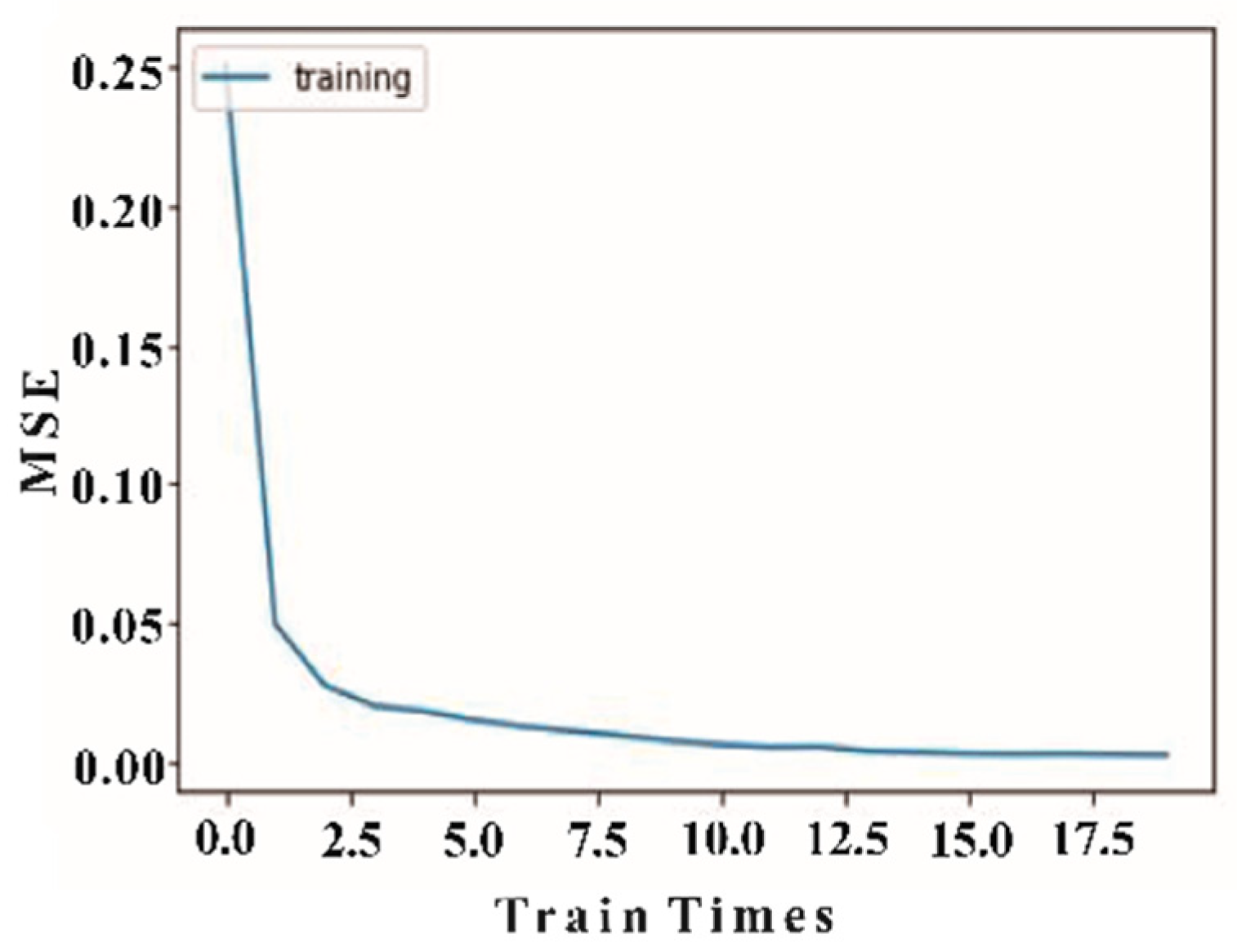 Energies 15 03362 g010