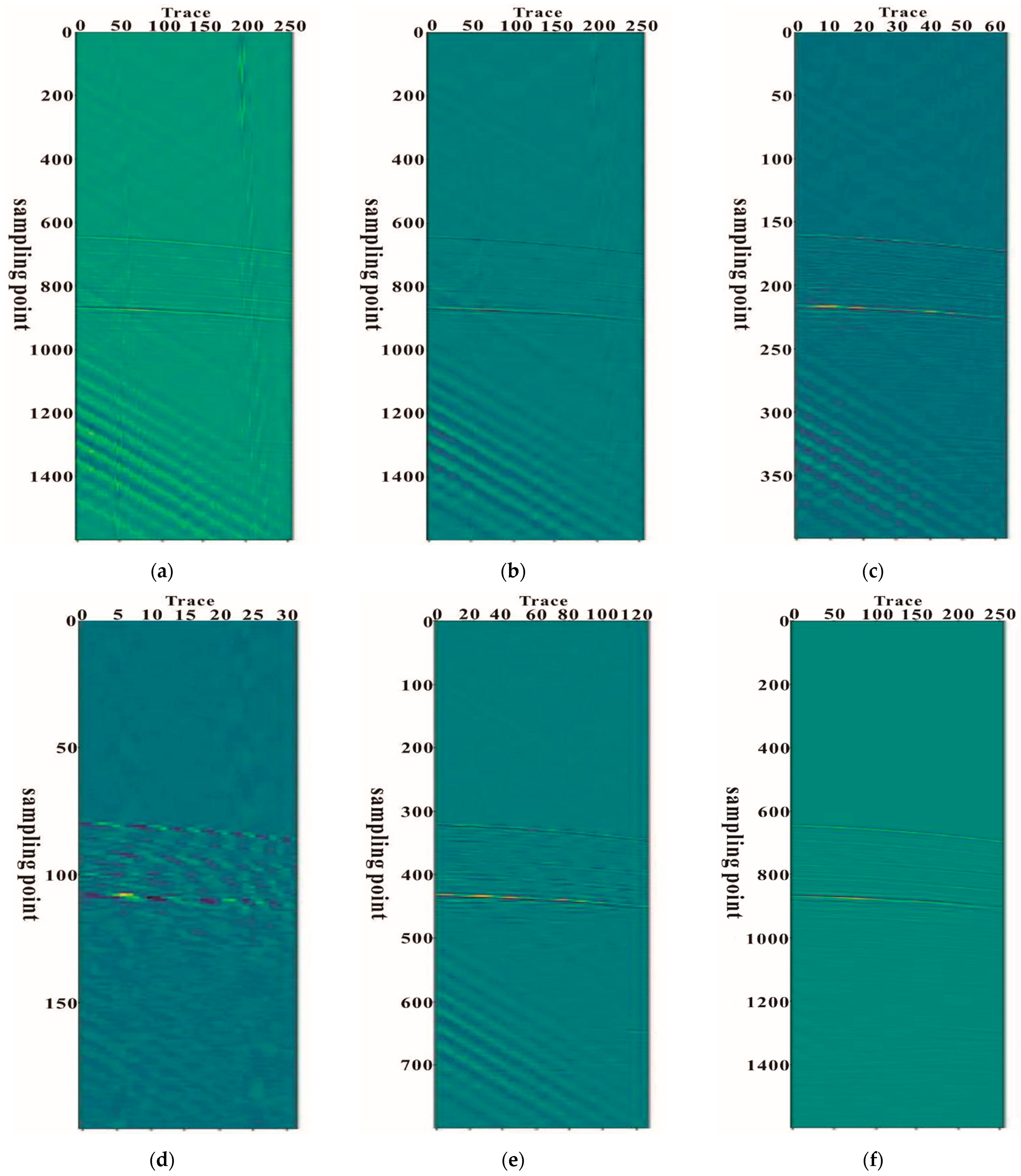 Energies 15 03362 g013