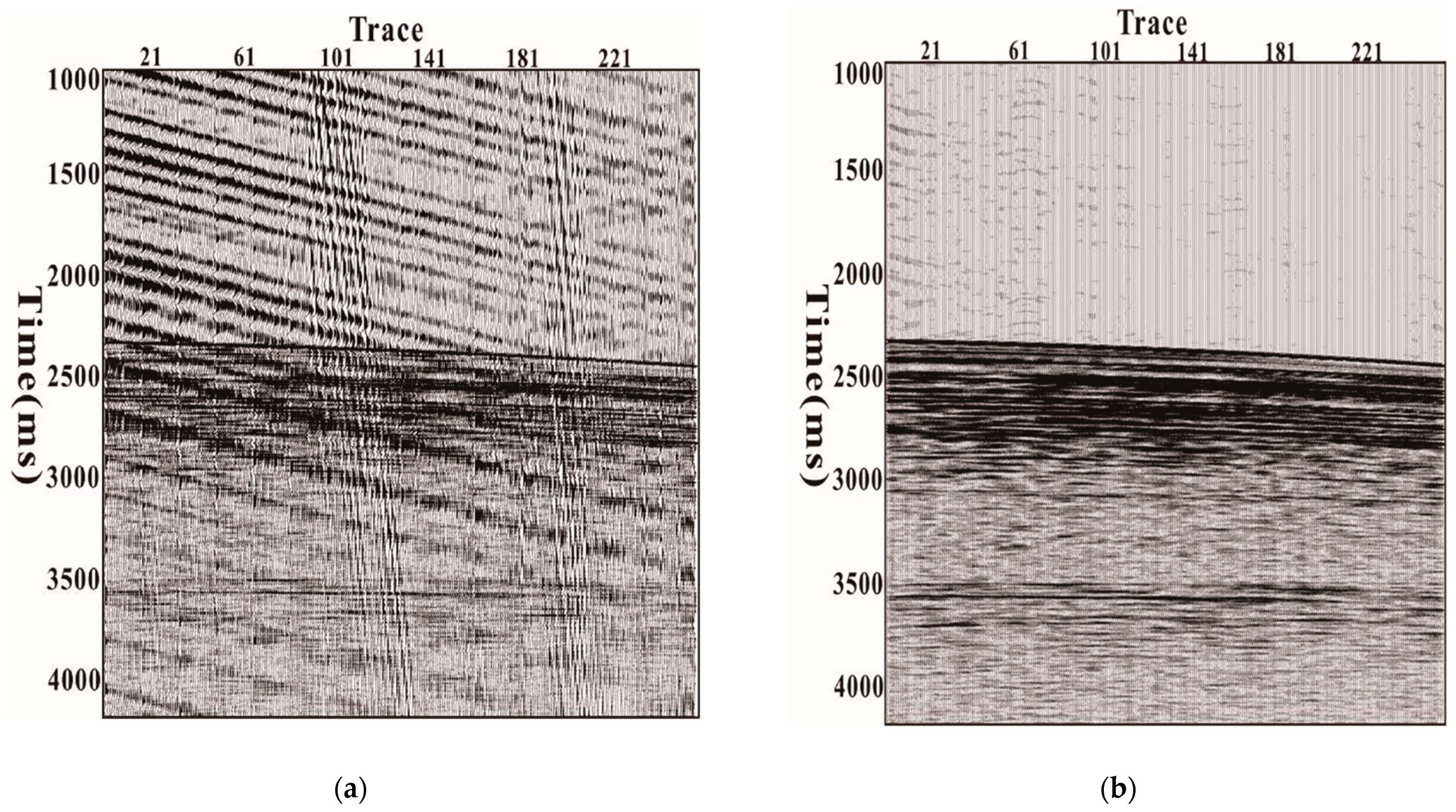 Energies 15 03362 g014a