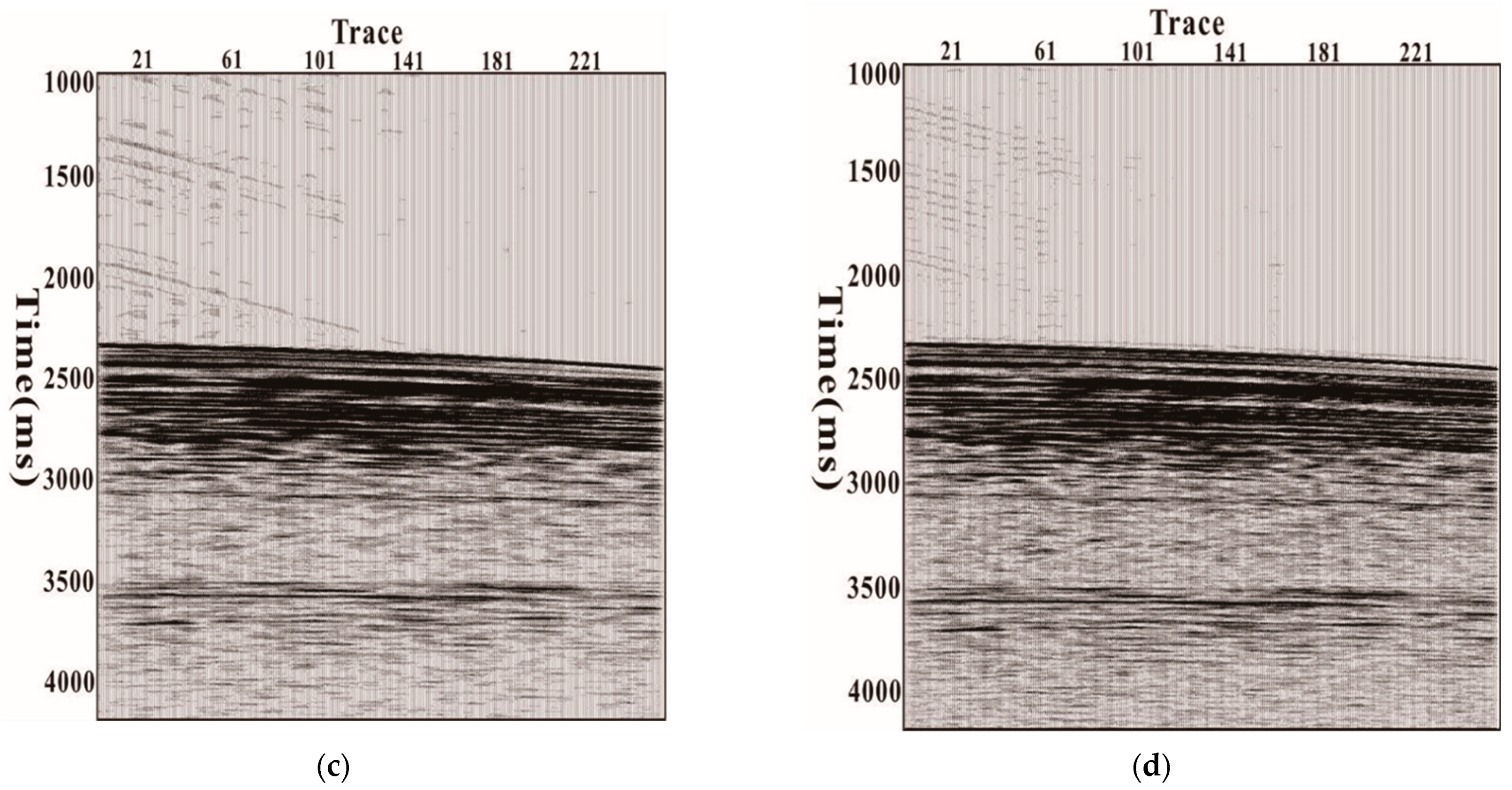 Energies 15 03362 g014b