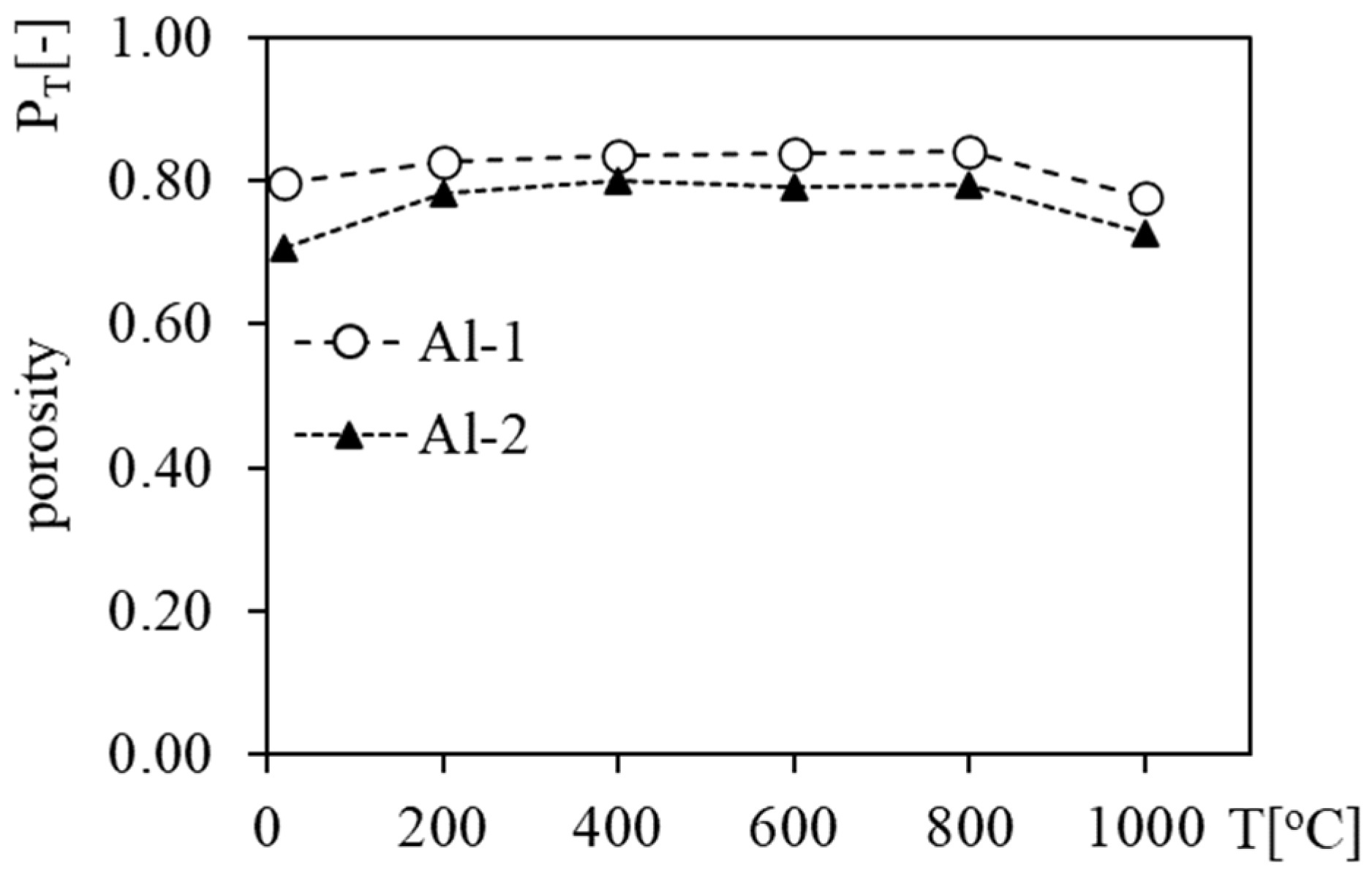 Energies 15 03363 g006 Energies 15 03363 g006