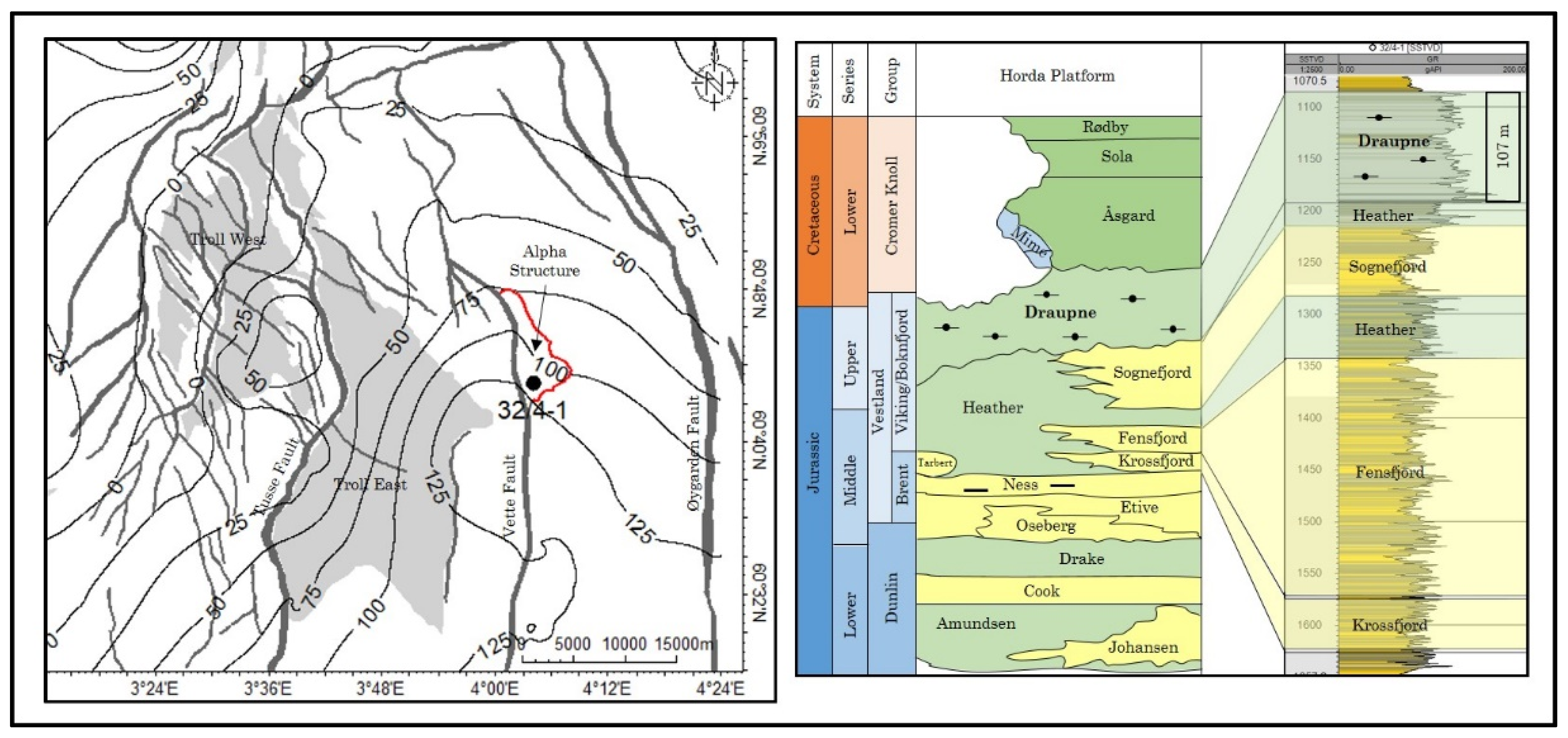 Energies 15 03365 g001