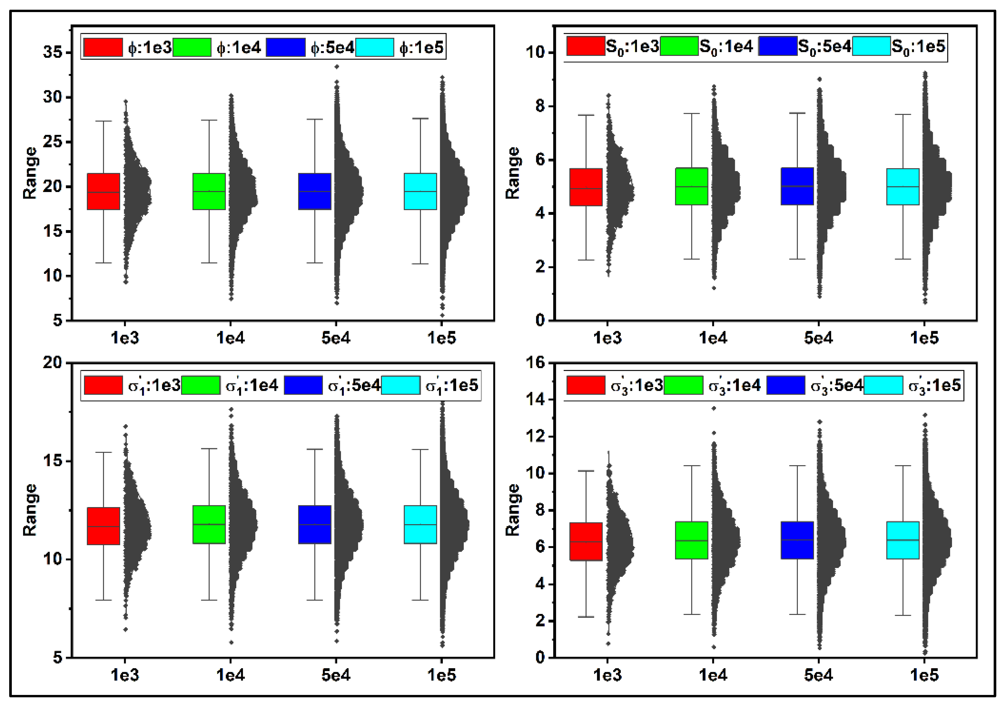 Energies 15 03365 g006