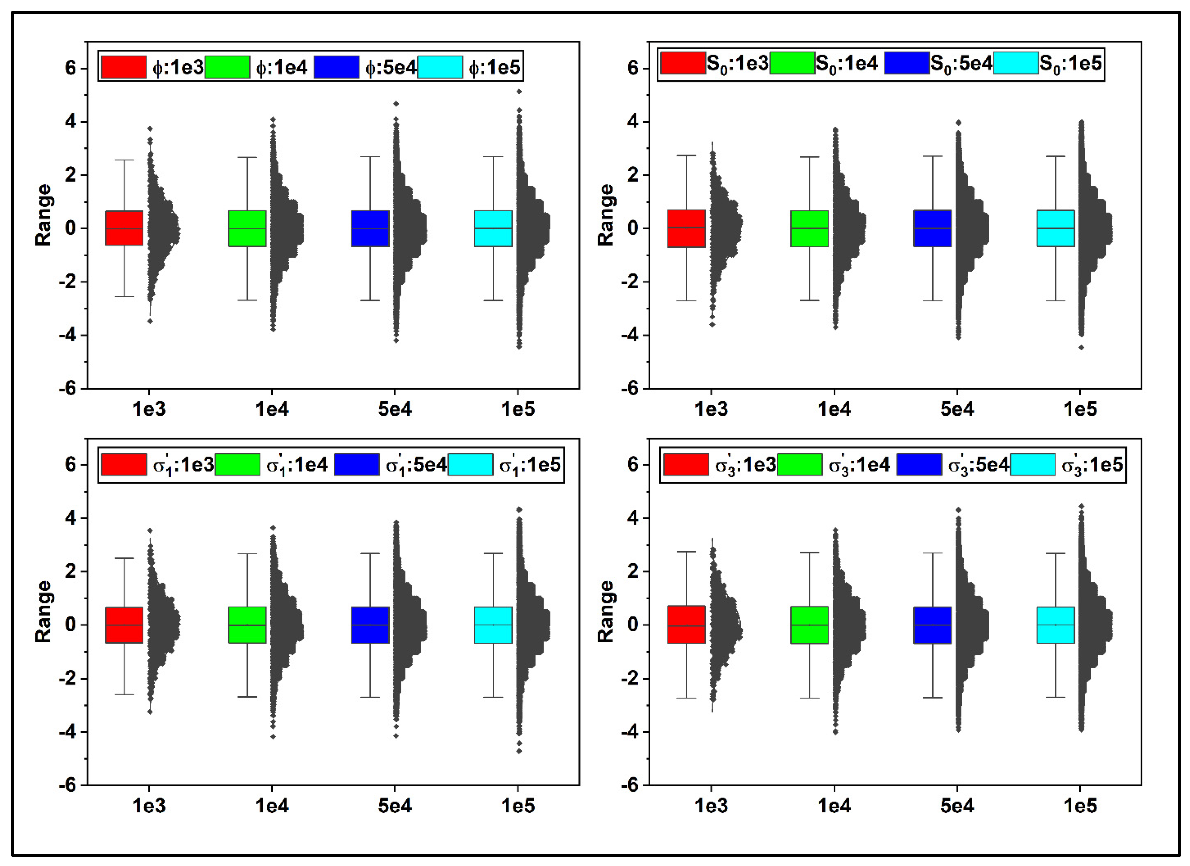 Energies 15 03365 g007