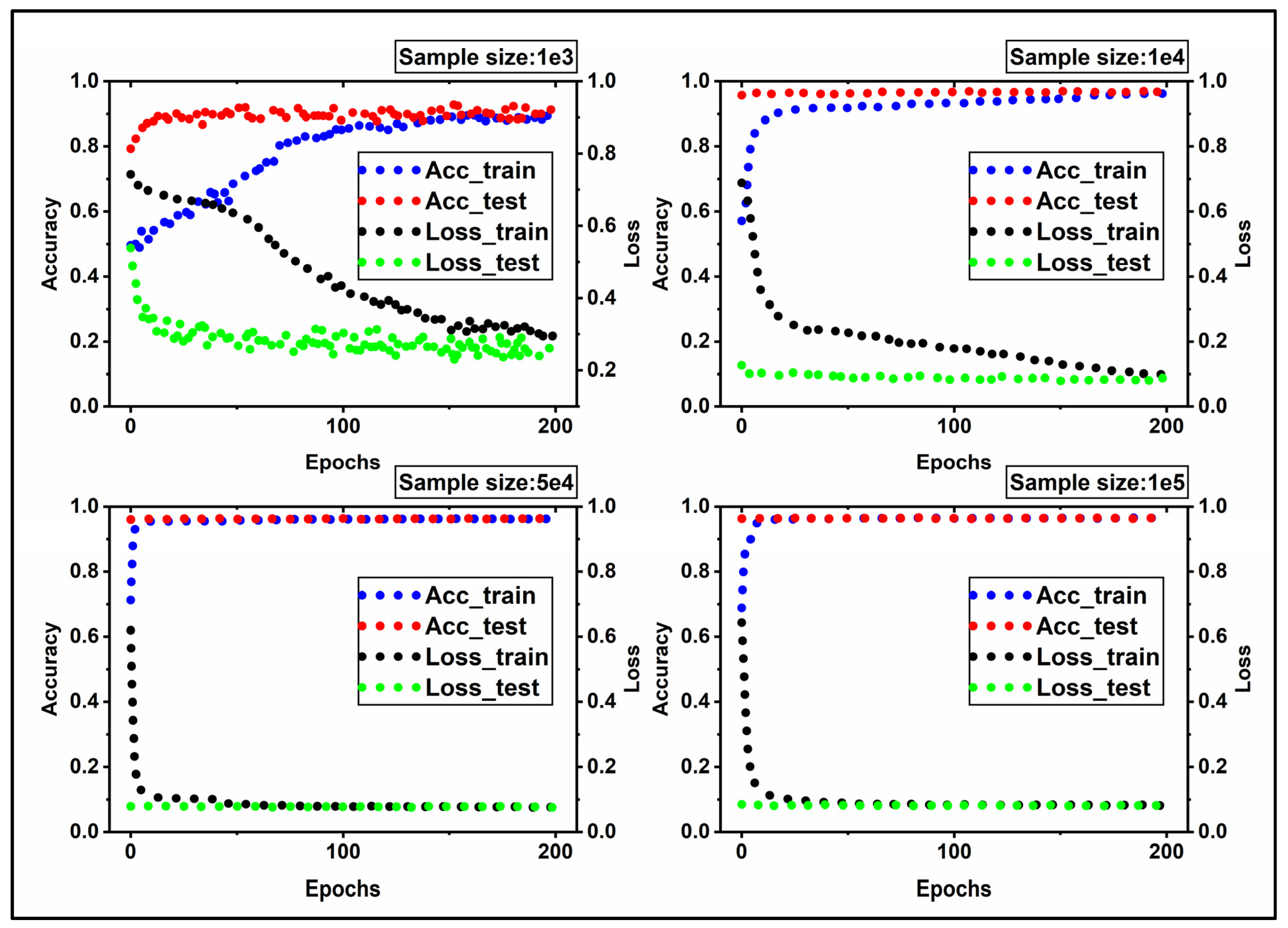 Energies 15 03365 g009