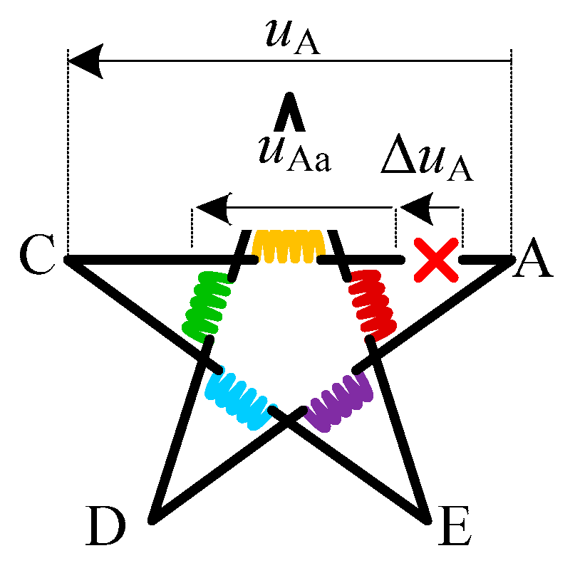Energies 15 03366 g006