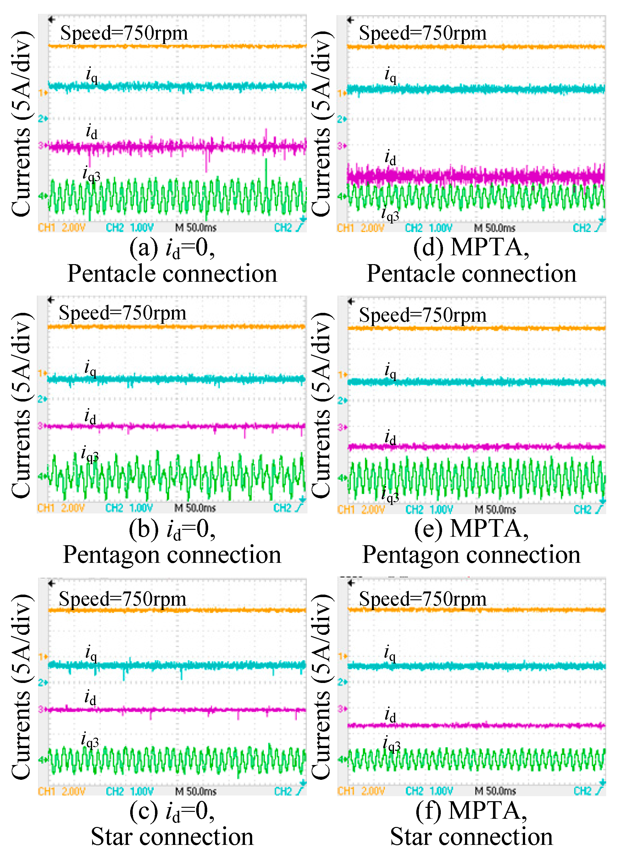 Energies 15 03366 g008