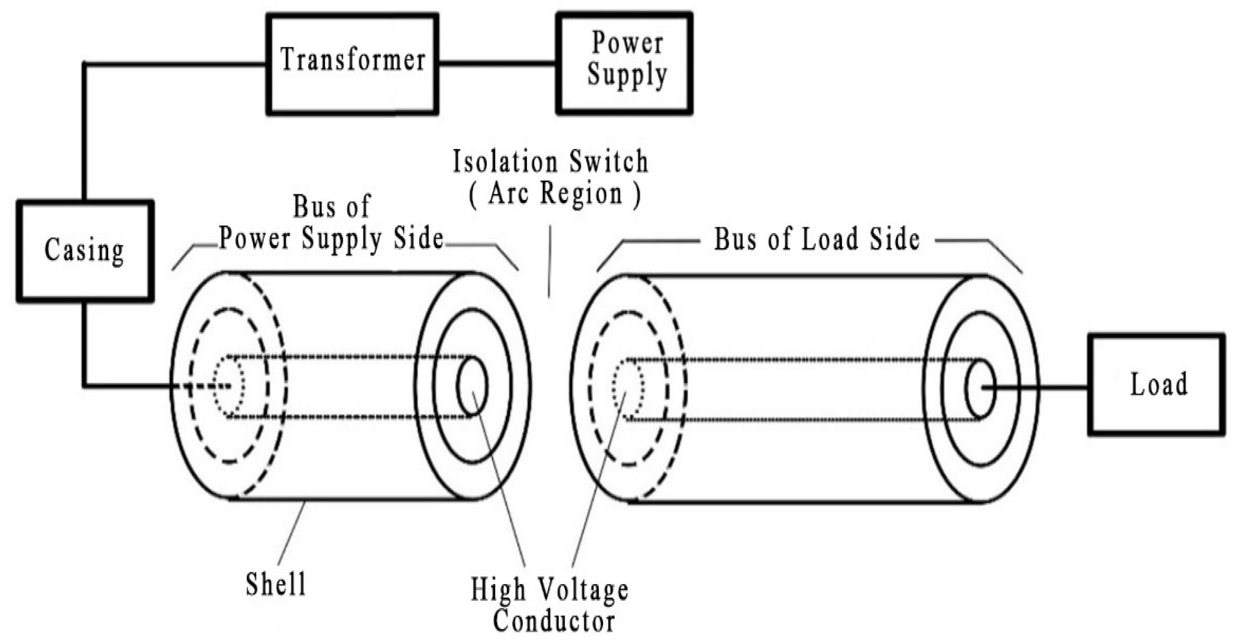 Energies 15 03367 g001 Energies 15 03367 g001