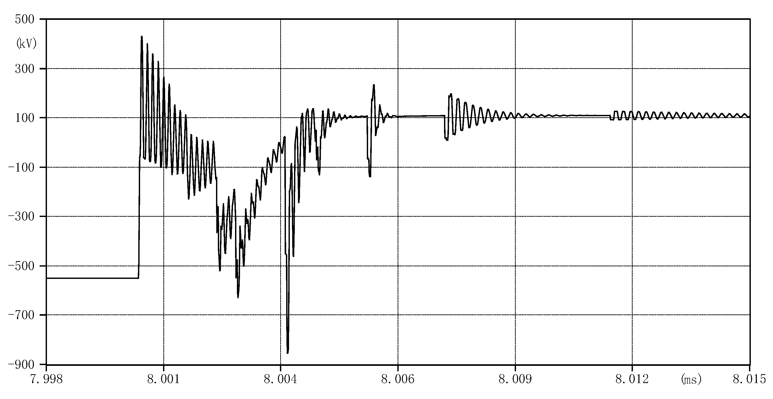 Energies 15 03367 g006 Energies 15 03367 g006