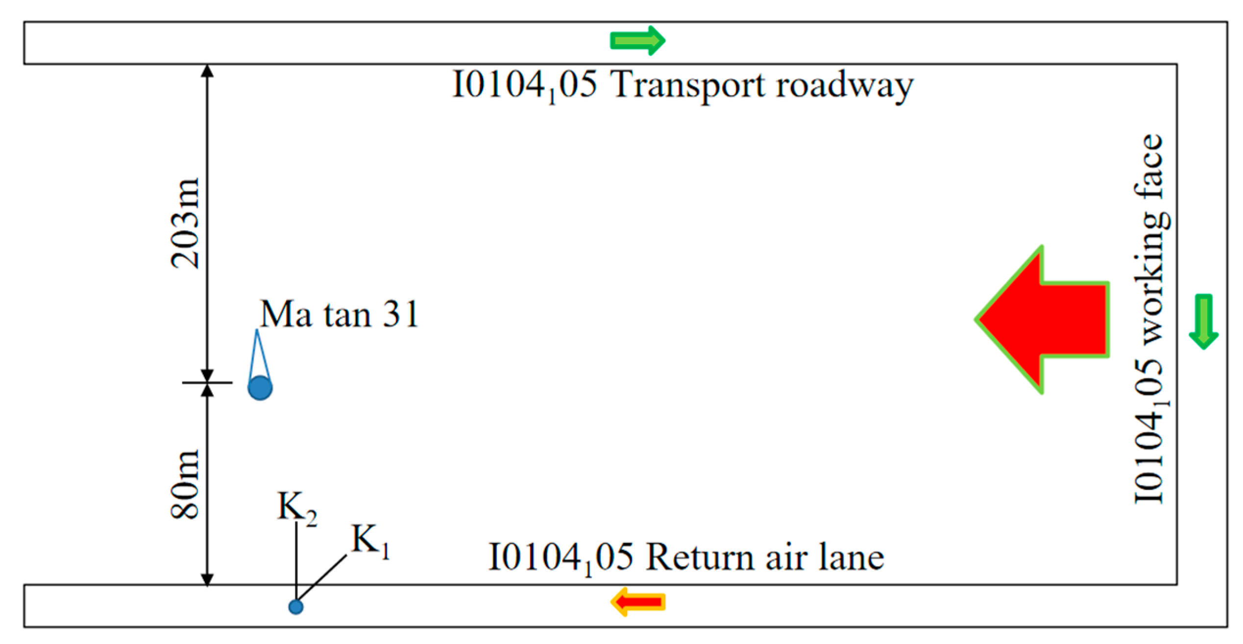 Energies 15 03373 g002
