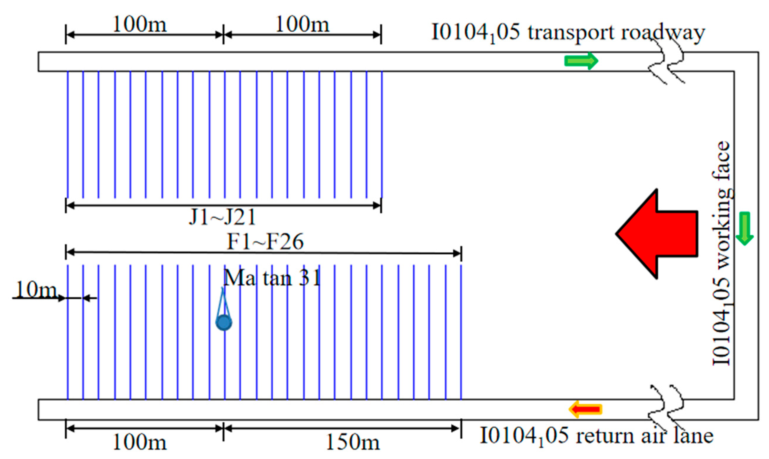Energies 15 03373 g006