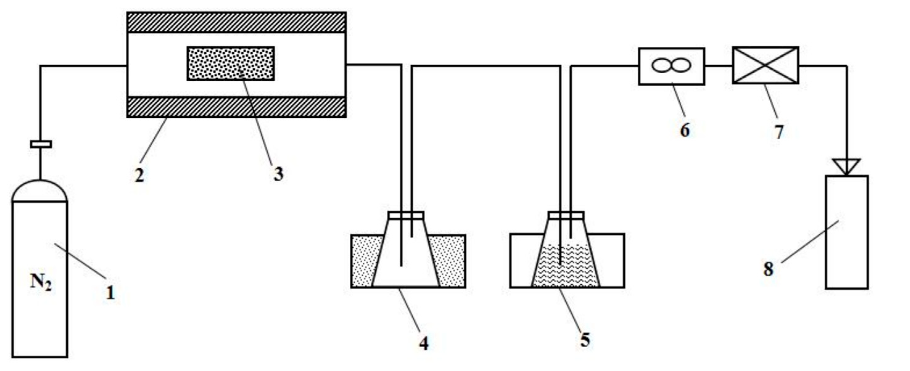 Energies 15 03377 g001