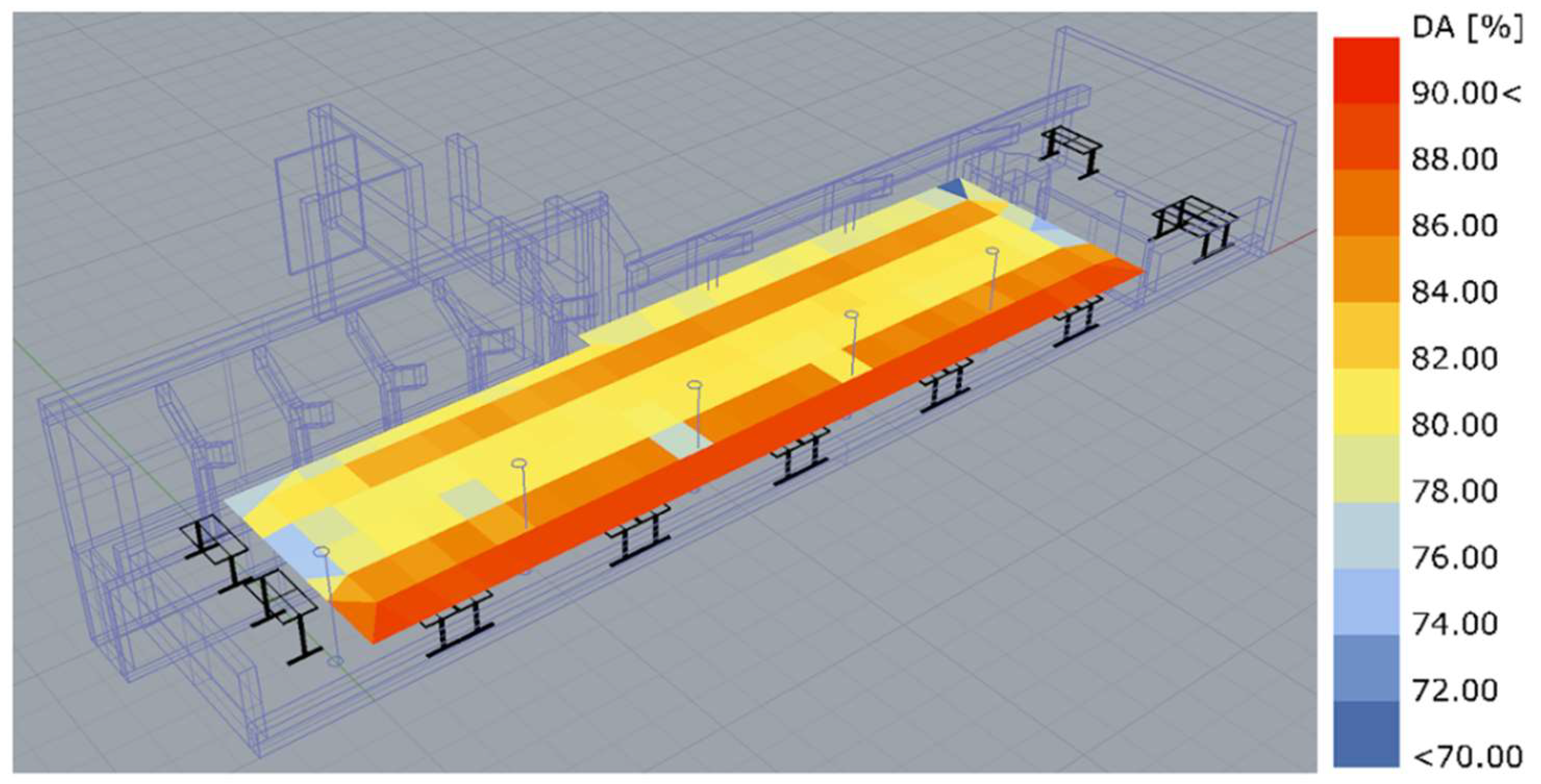 Energies 15 03378 g005 Energies 15 03378 g005