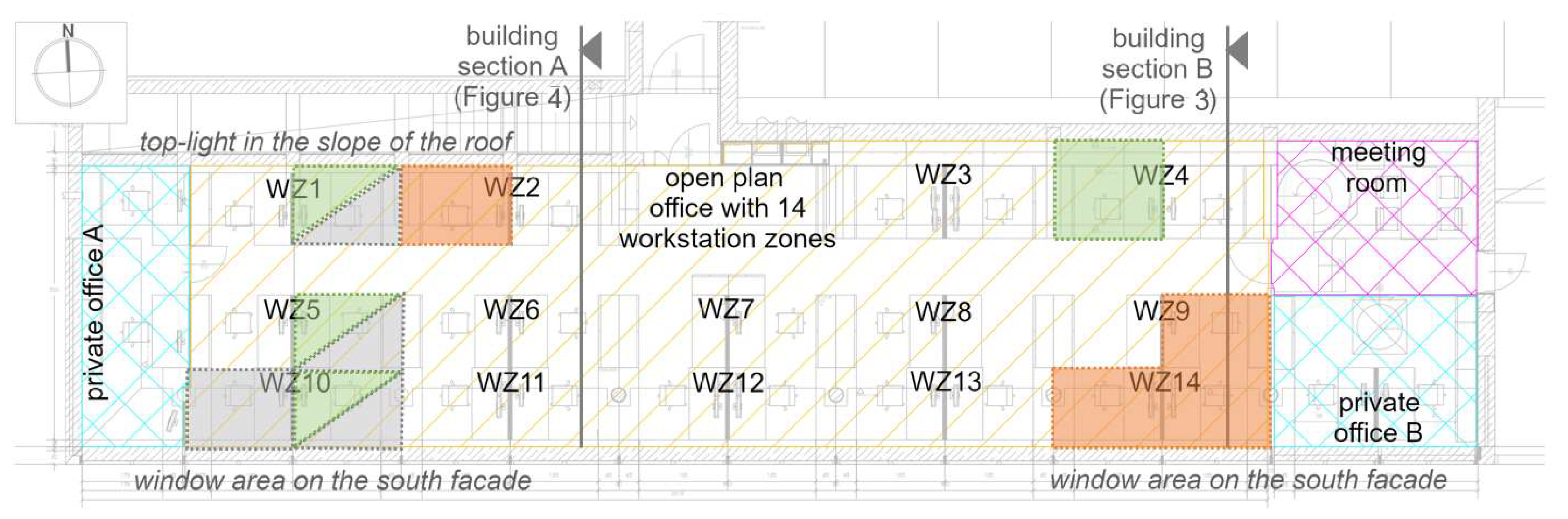 Energies 15 03378 g010 Energies 15 03378 g010