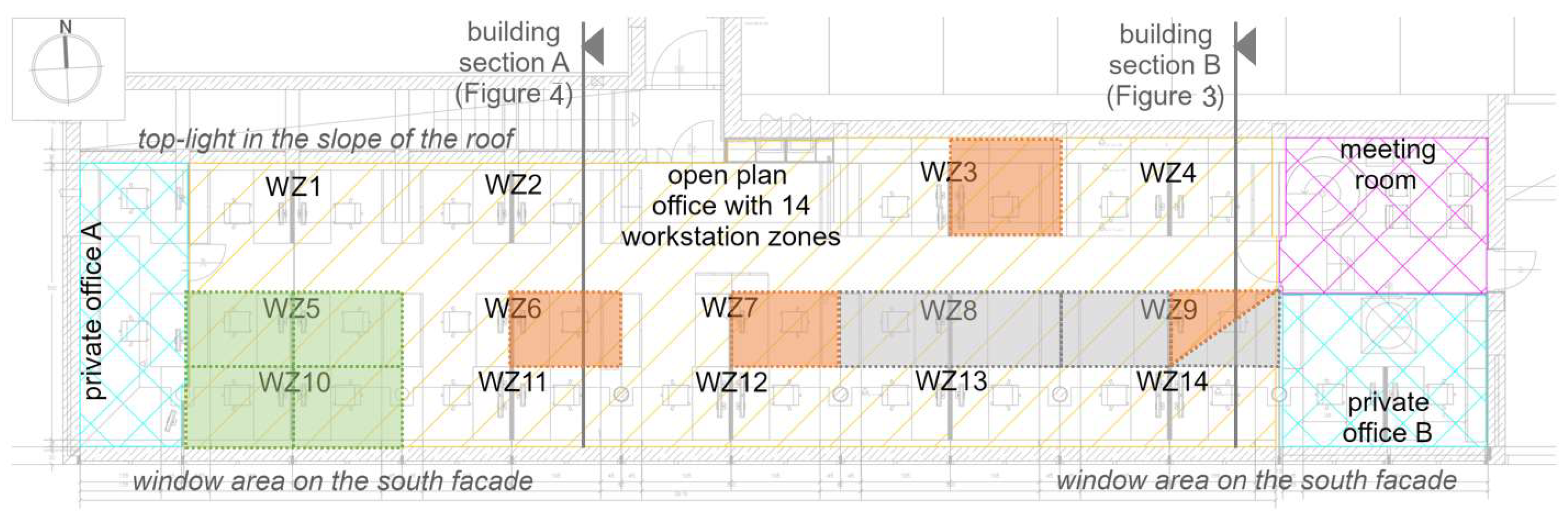 Energies 15 03378 g012 Energies 15 03378 g012