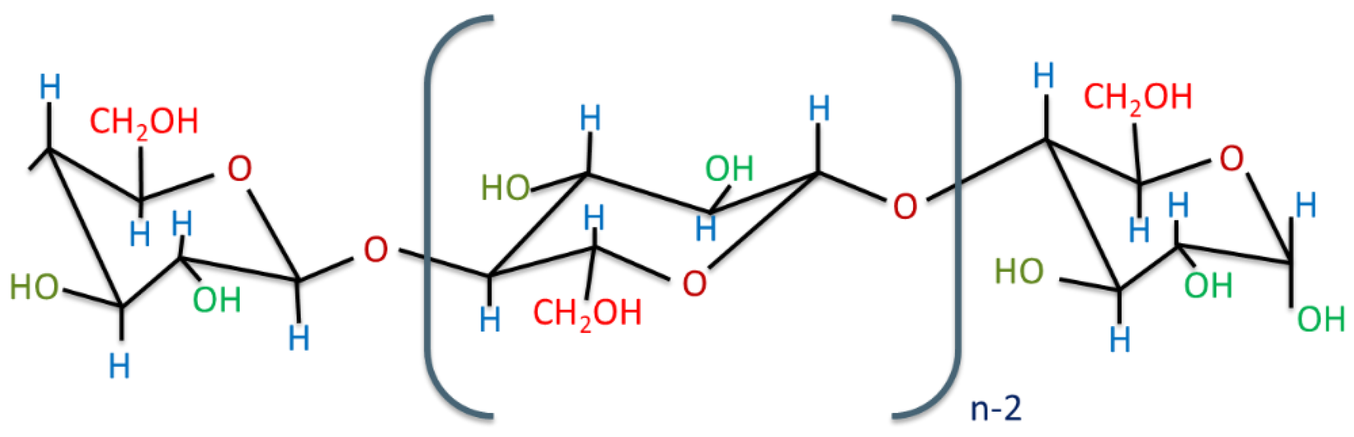 Energies 15 03379 g004