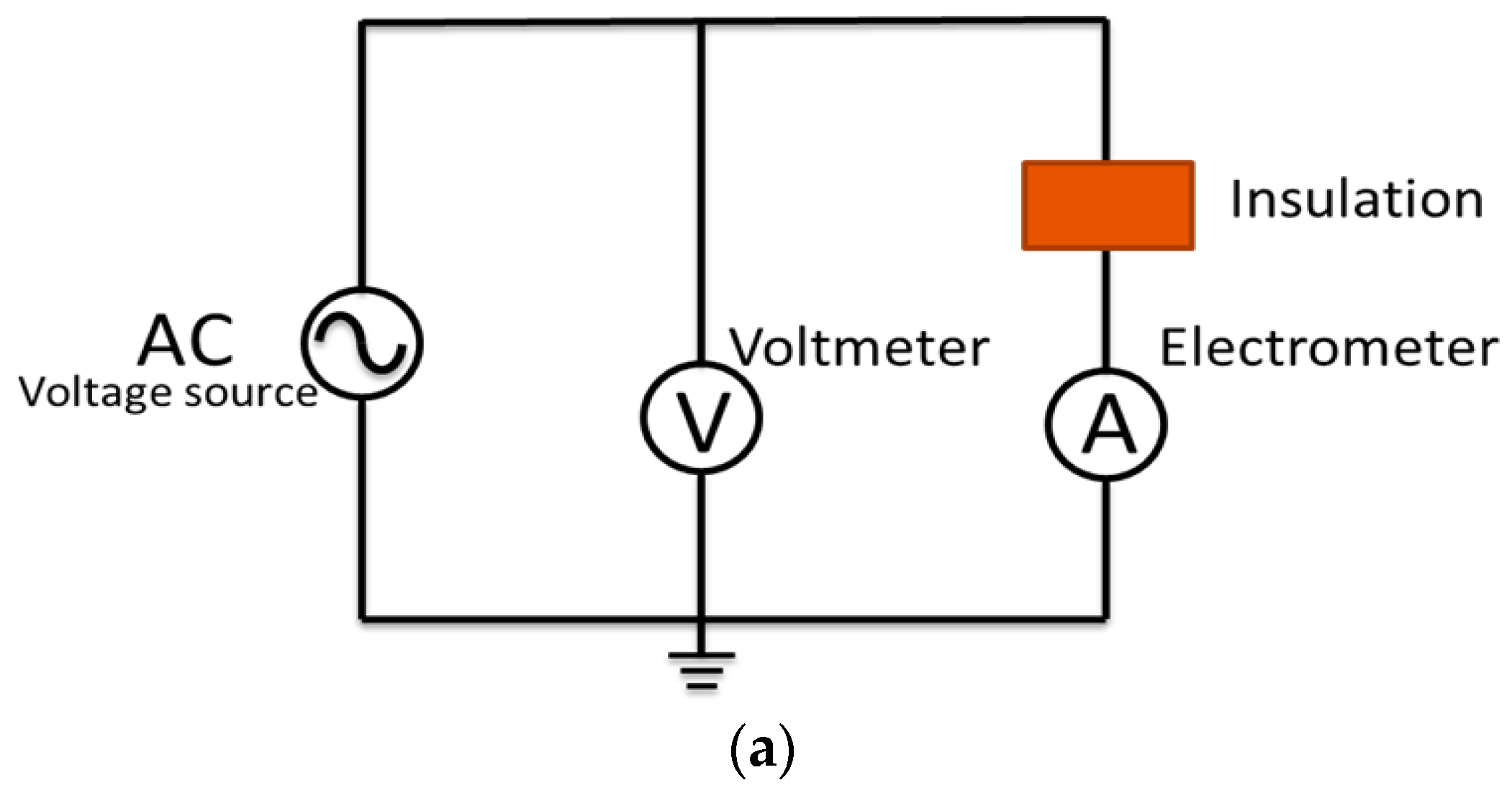 Energies 15 03379 g012a