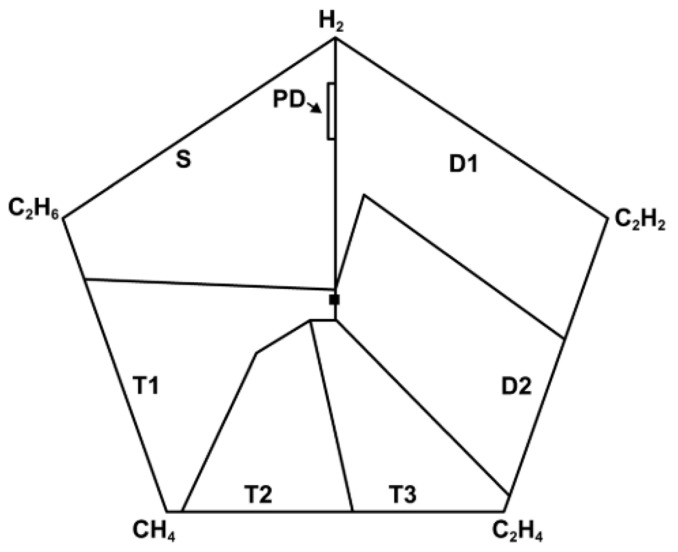 Energies 15 03379 g022