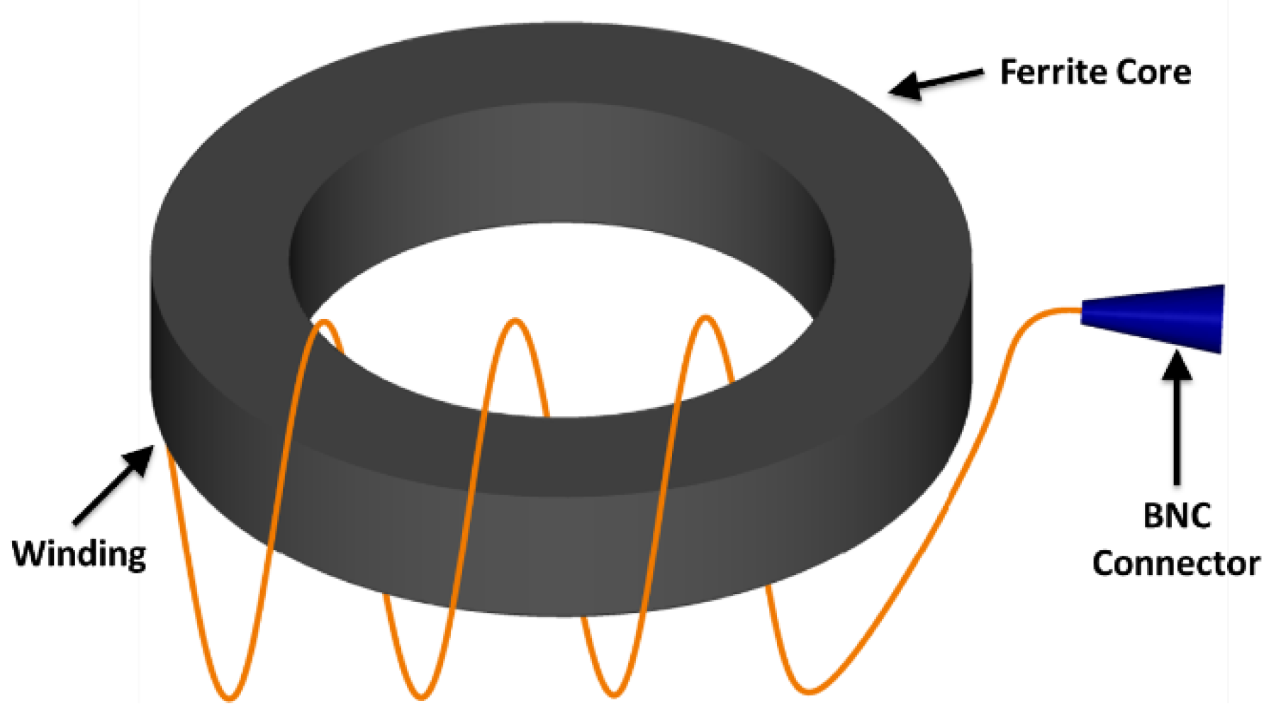 Energies 15 03379 g033