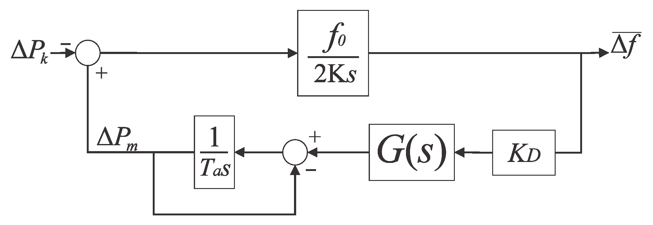 Energies 15 03384 g001