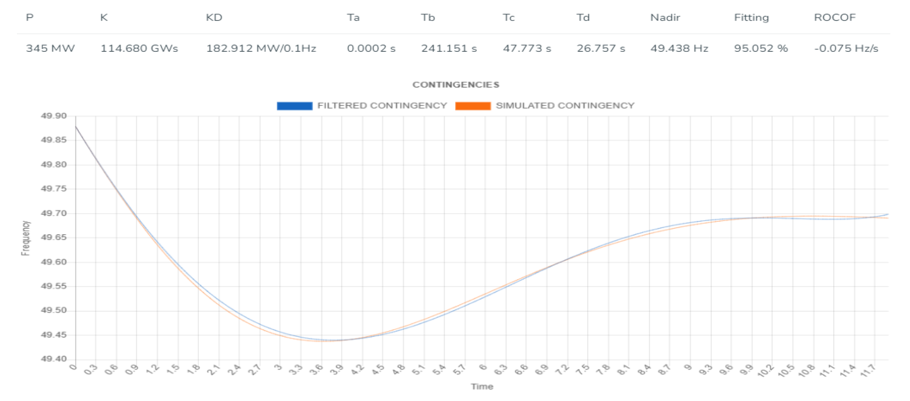 Energies 15 03384 g019