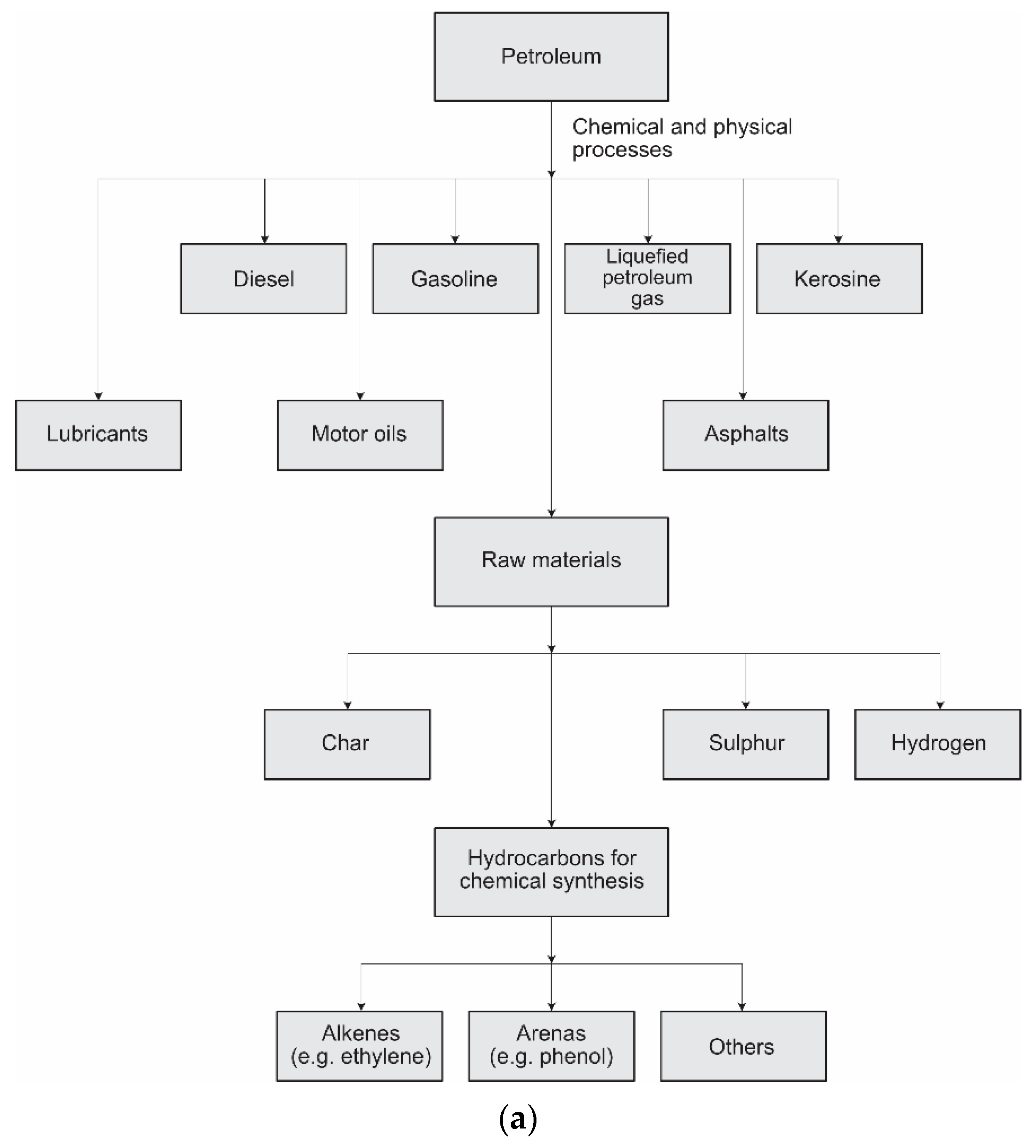 Energies 15 03392 g006a Energies 15 03392 g006a