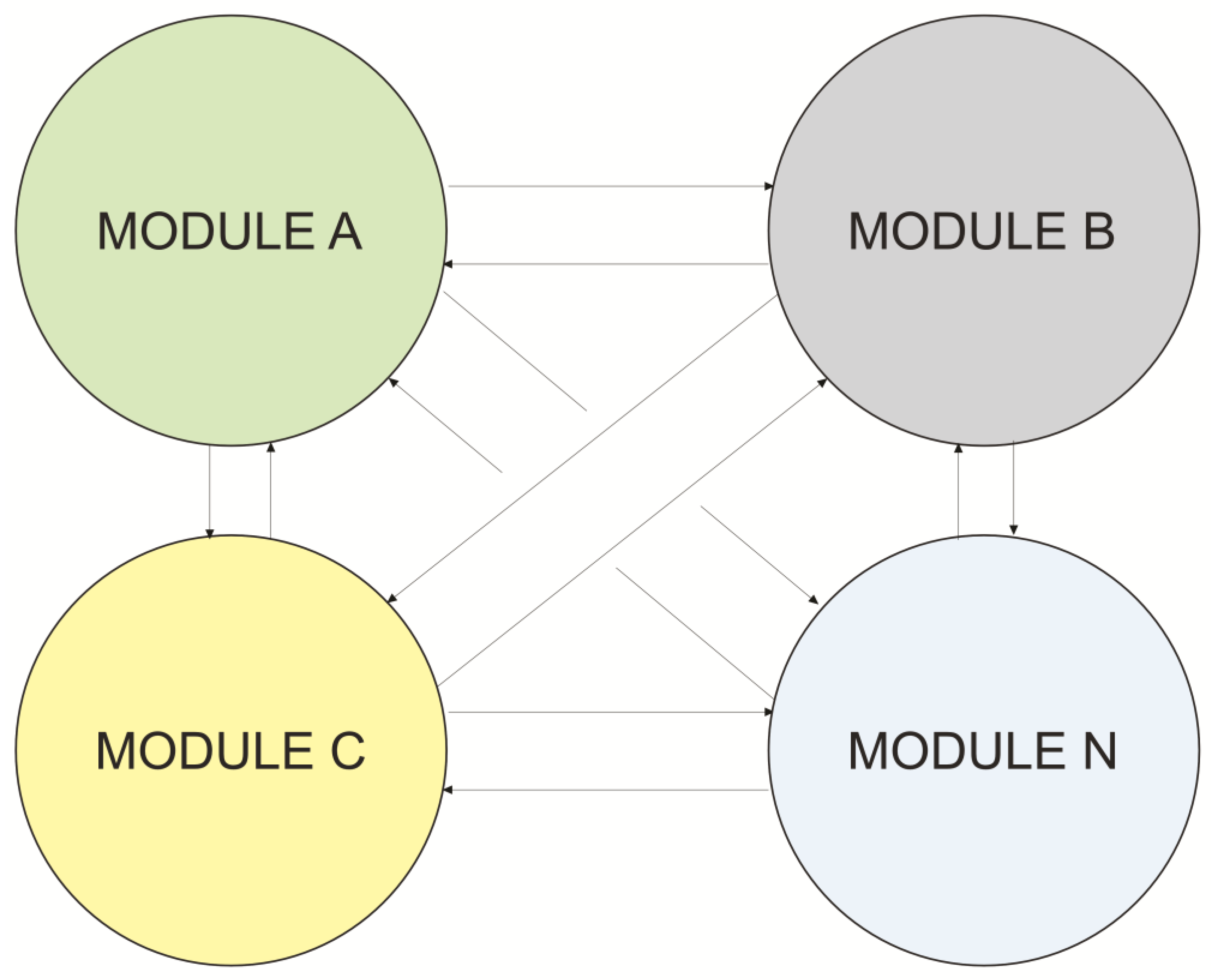 Energies 15 03392 g008 Energies 15 03392 g008