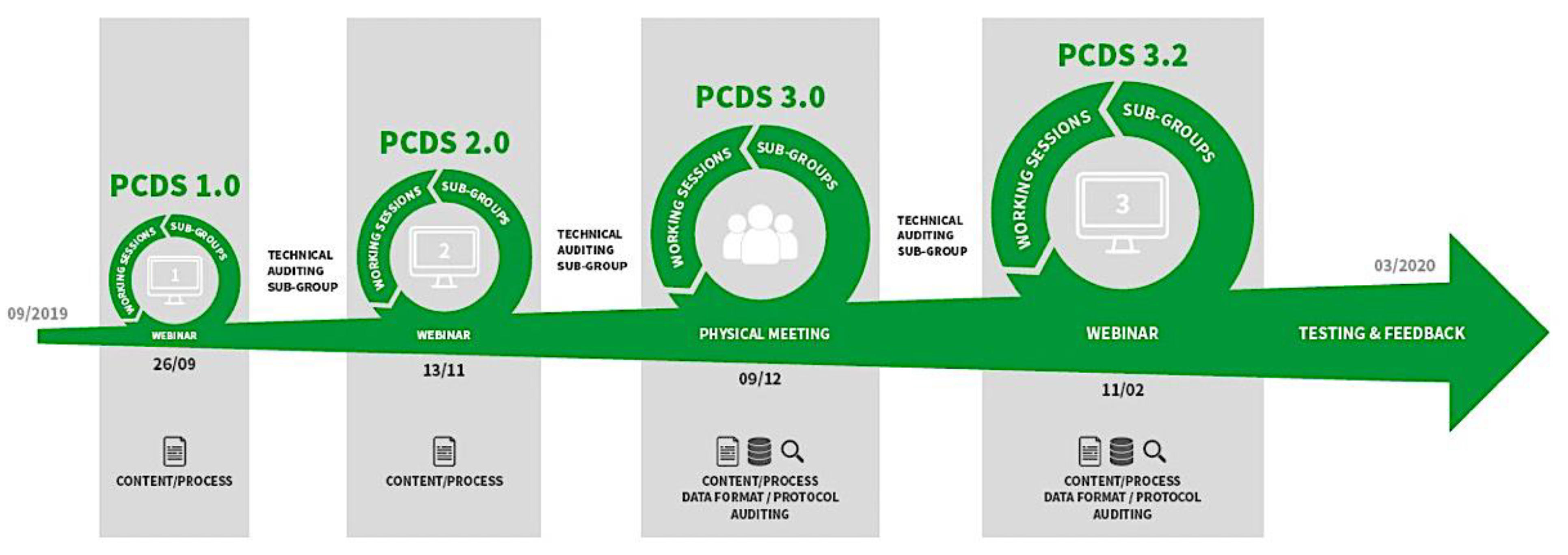 Energies 15 03397 g002