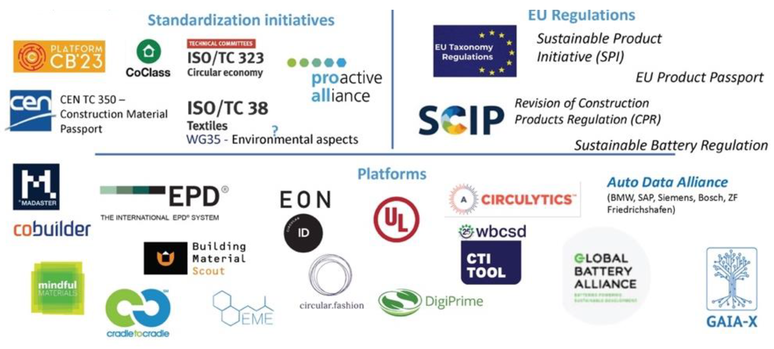 Energies 15 03397 g004