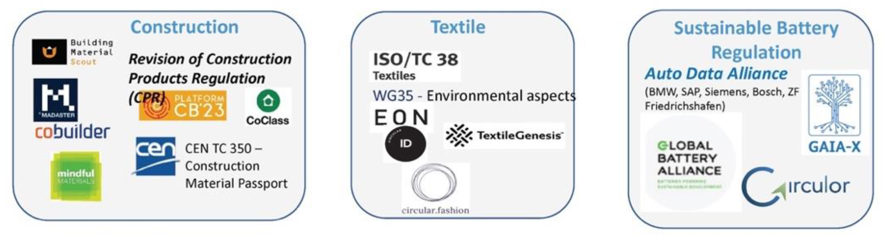 Energies 15 03397 g005