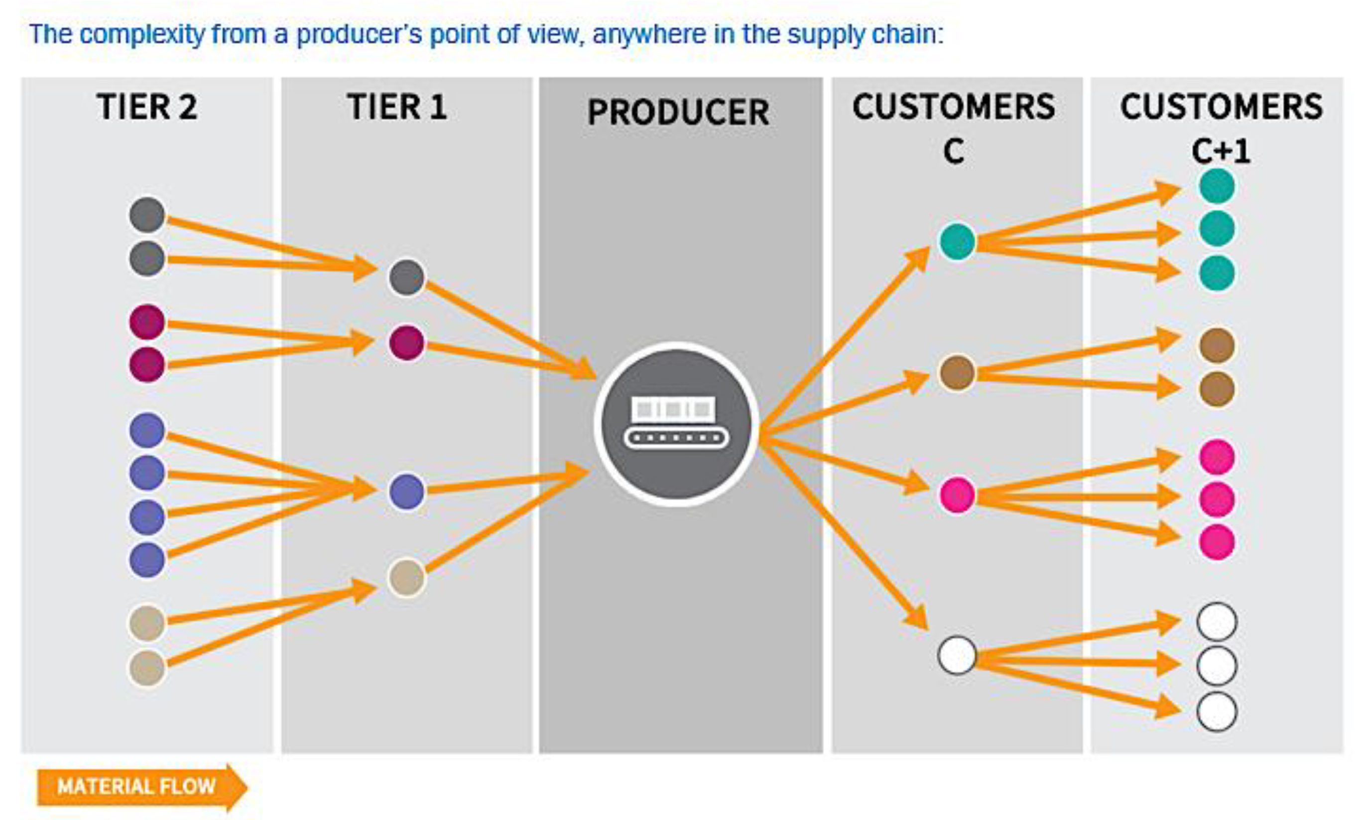Energies 15 03397 g006