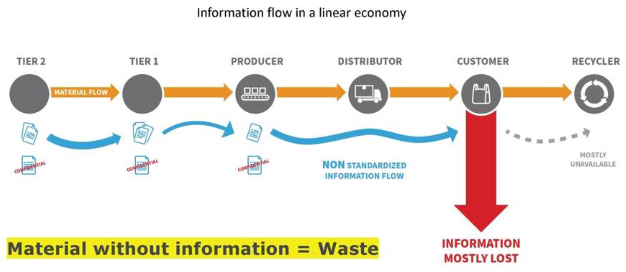 Energies 15 03397 g007