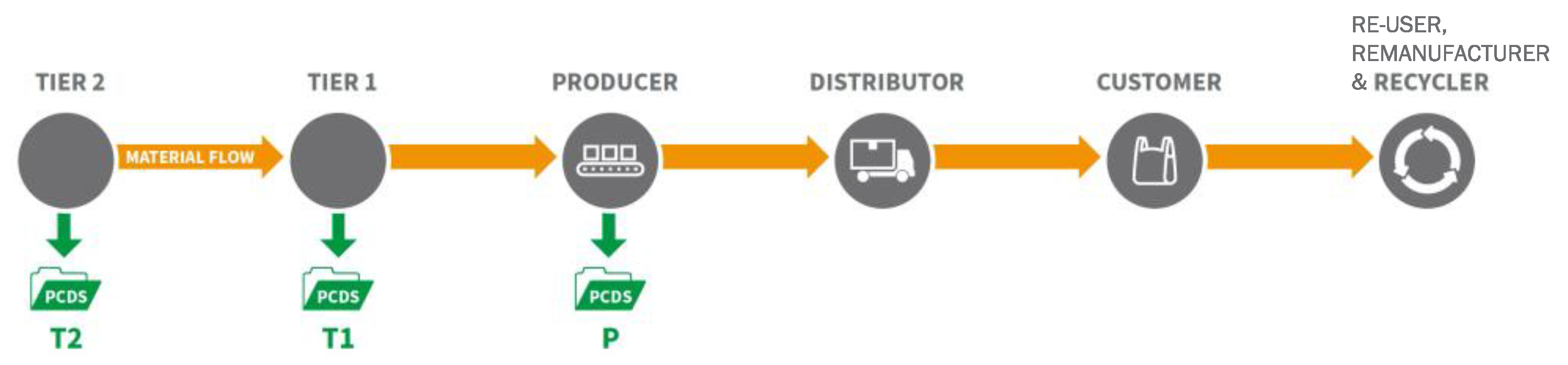 Energies 15 03397 g008