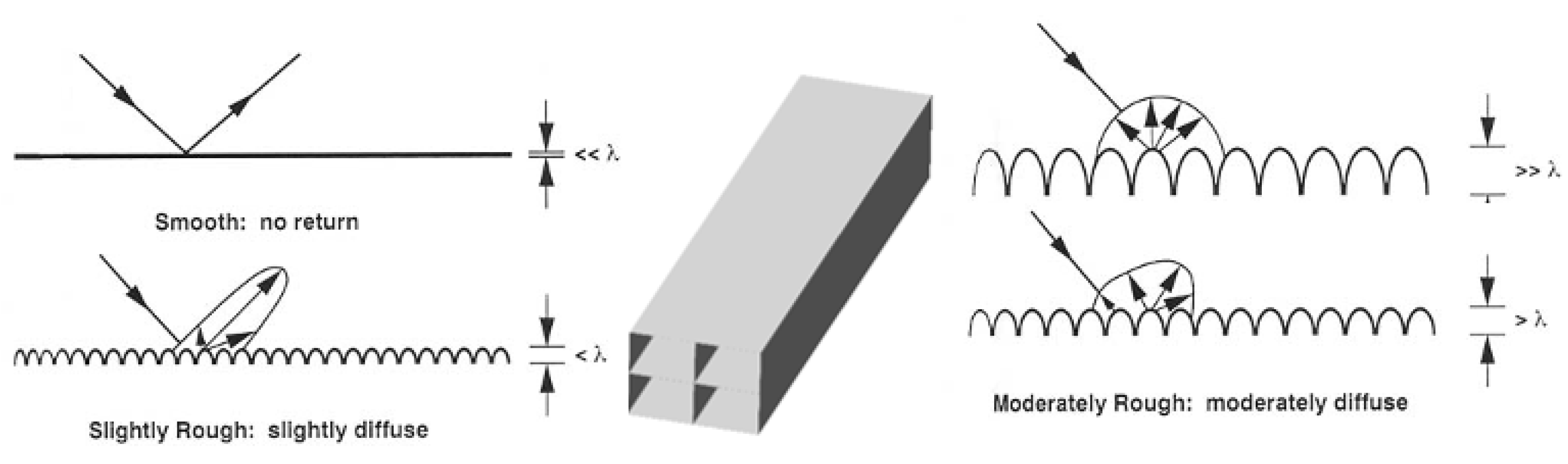 Energies 15 03406 g007