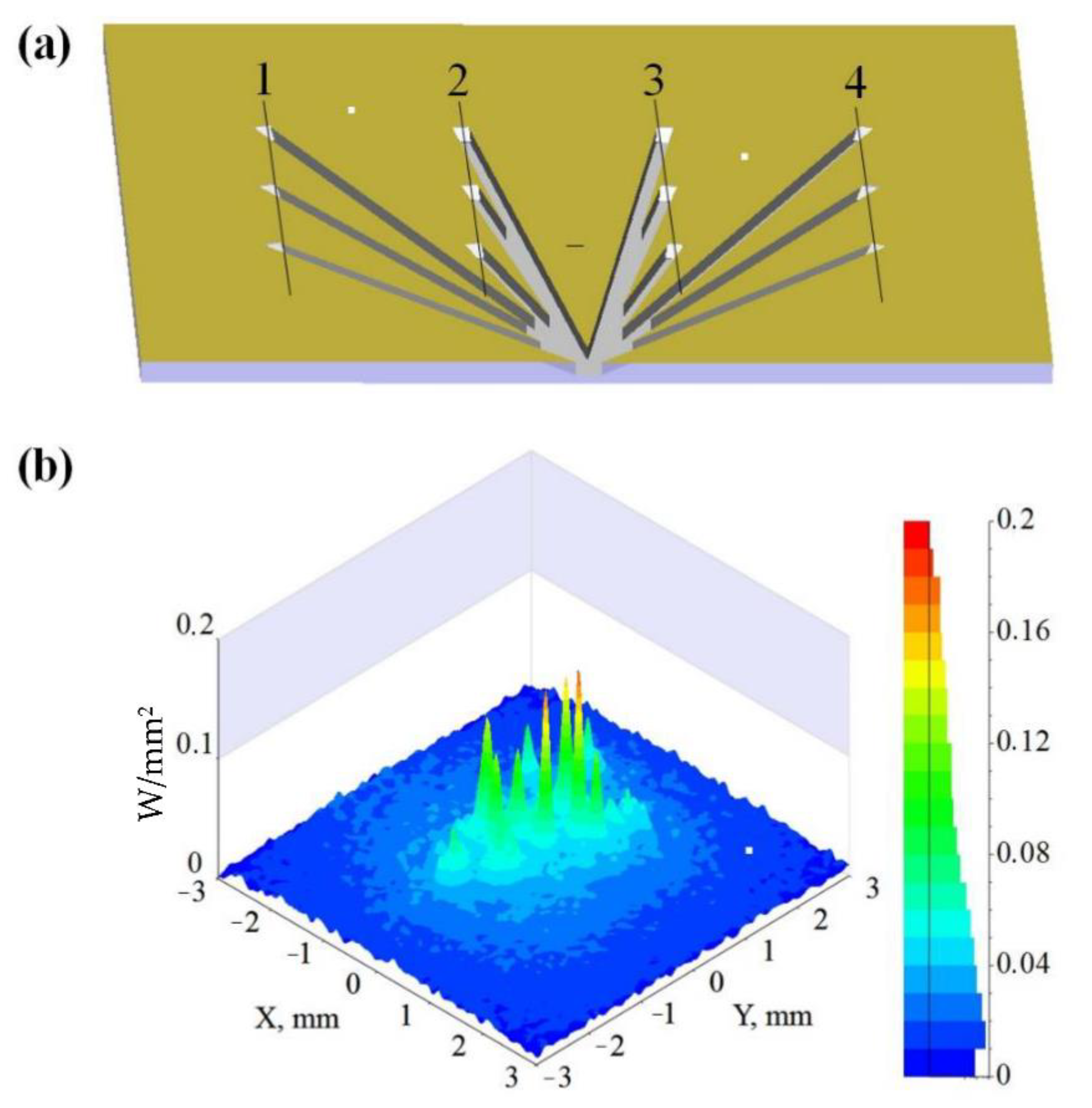 Energies 15 03406 g012