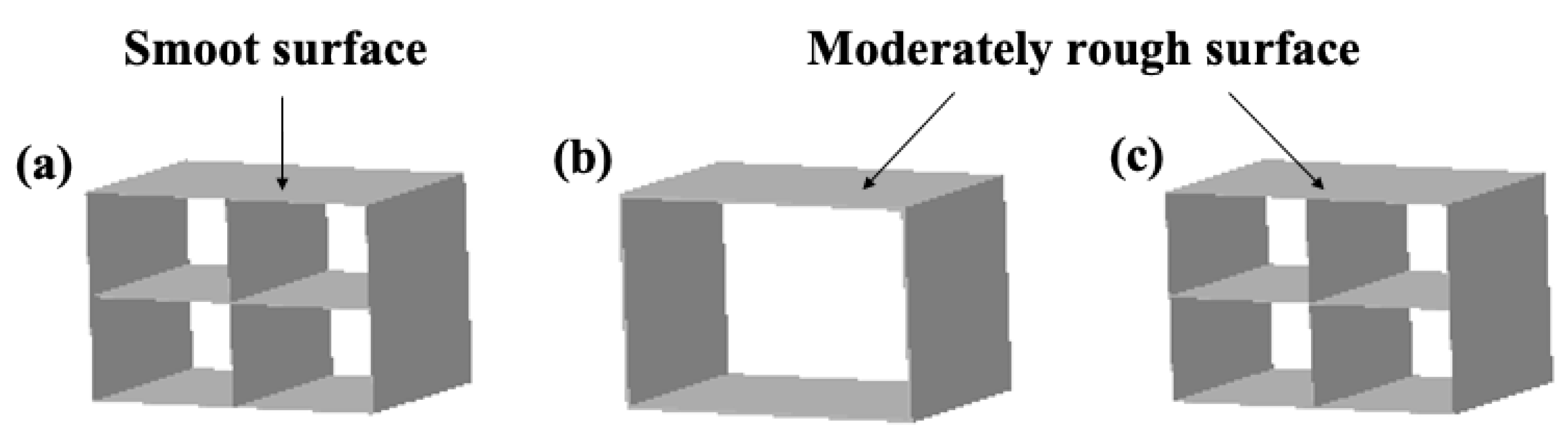 Energies 15 03406 g013