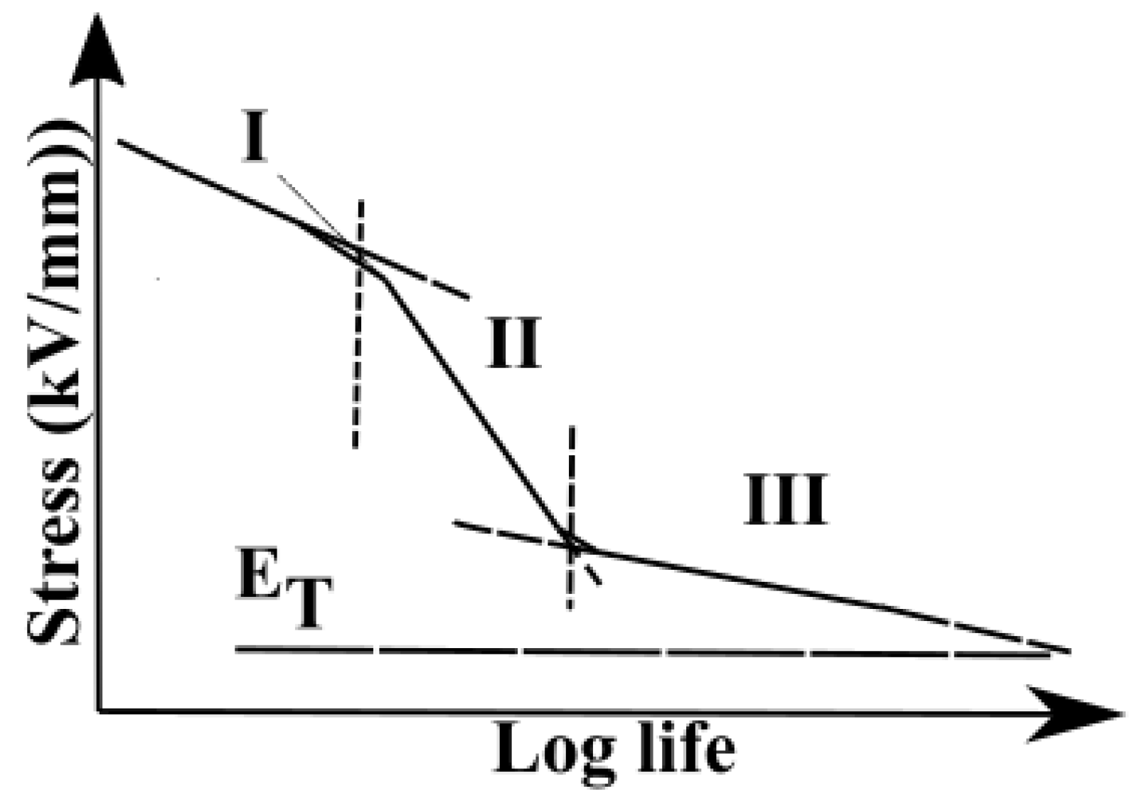 Energies 15 03408 g006