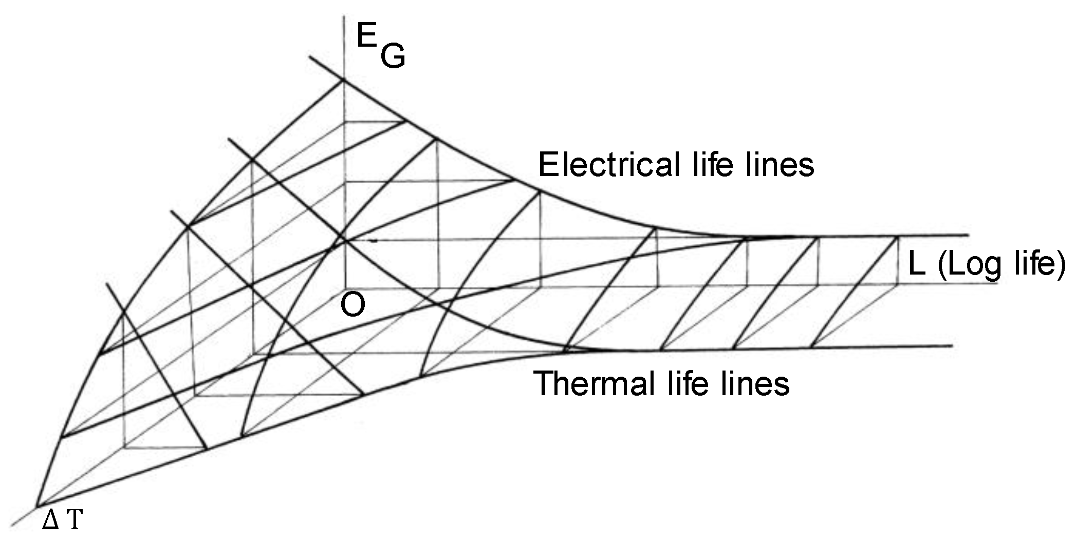 Energies 15 03408 g009
